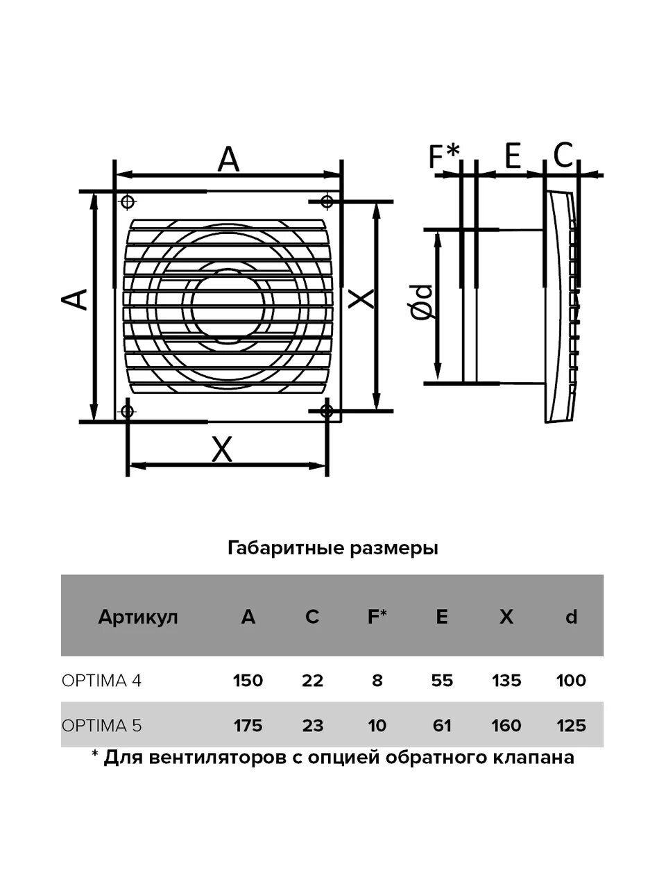 картинка Бытовой вентилятор OPTIMA 5C AURAMAX от магазина sp-market