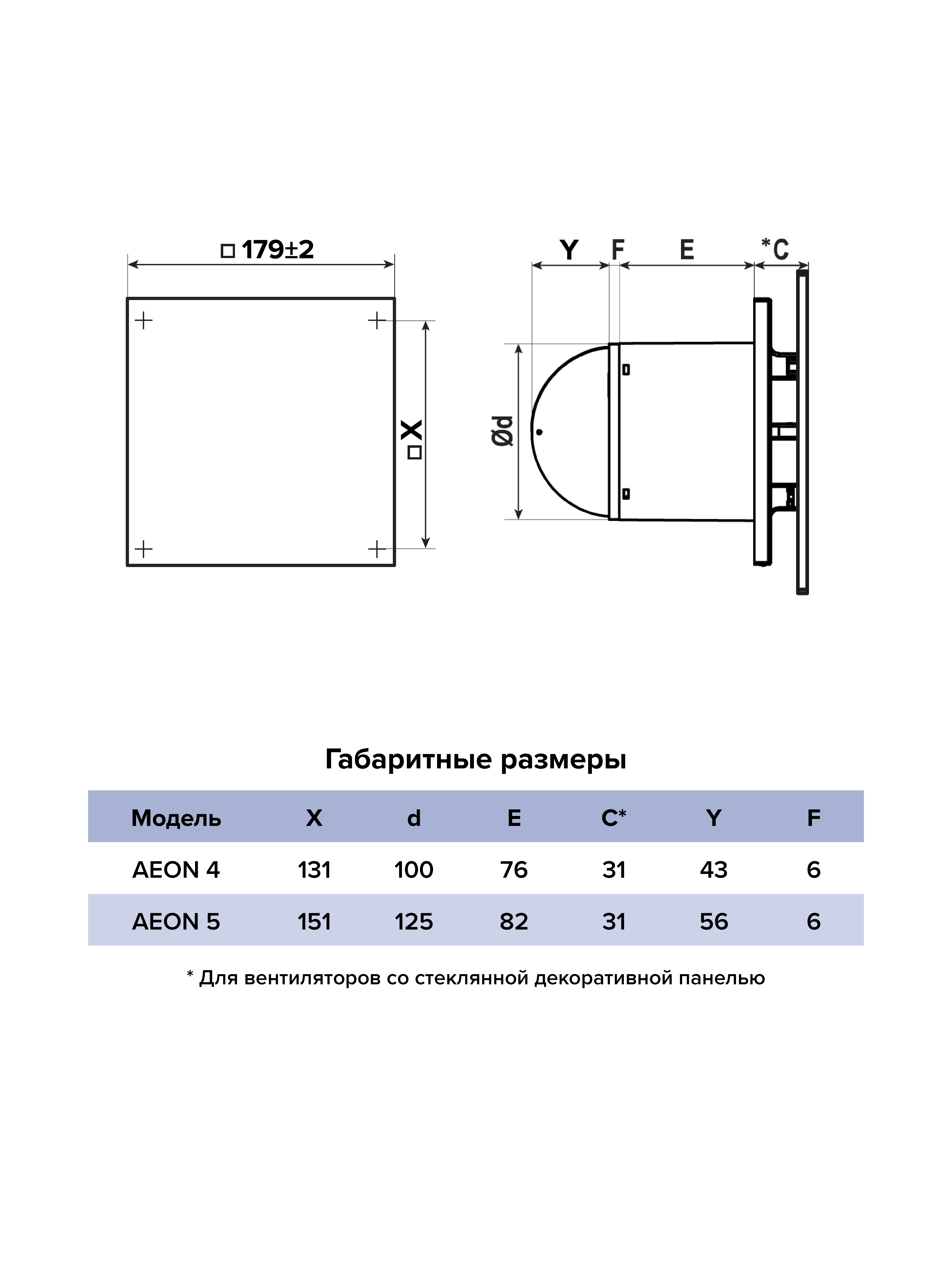 картинка Панель декоративная AEON D100/125 179х179 стекло глянцевое Lacobel pastelblue пастельно-синее DICITI от магазина sp-market