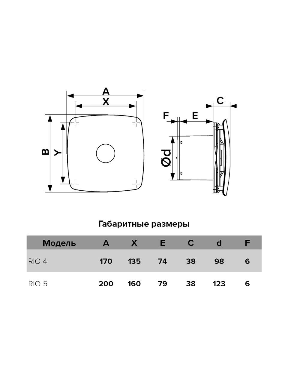 картинка Бытовой вентилятор RIO 5C Ivory DICITI от магазина sp-market