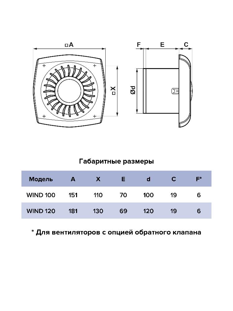 картинка Бытовой вентилятор WIND 120 BB ERA от магазина sp-market