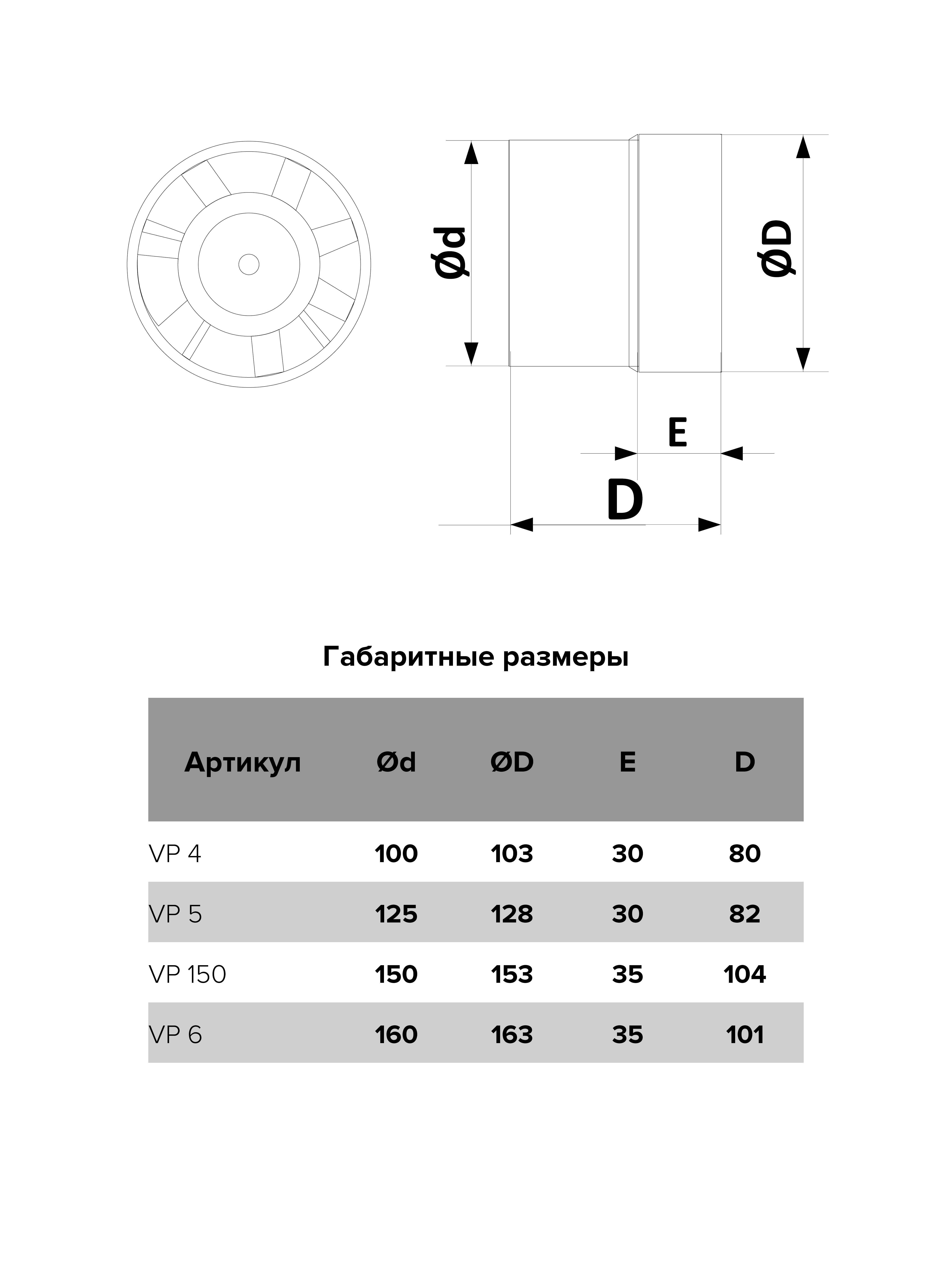 картинка Бытовой вентилятор VP 5 AURAMAX от магазина sp-market