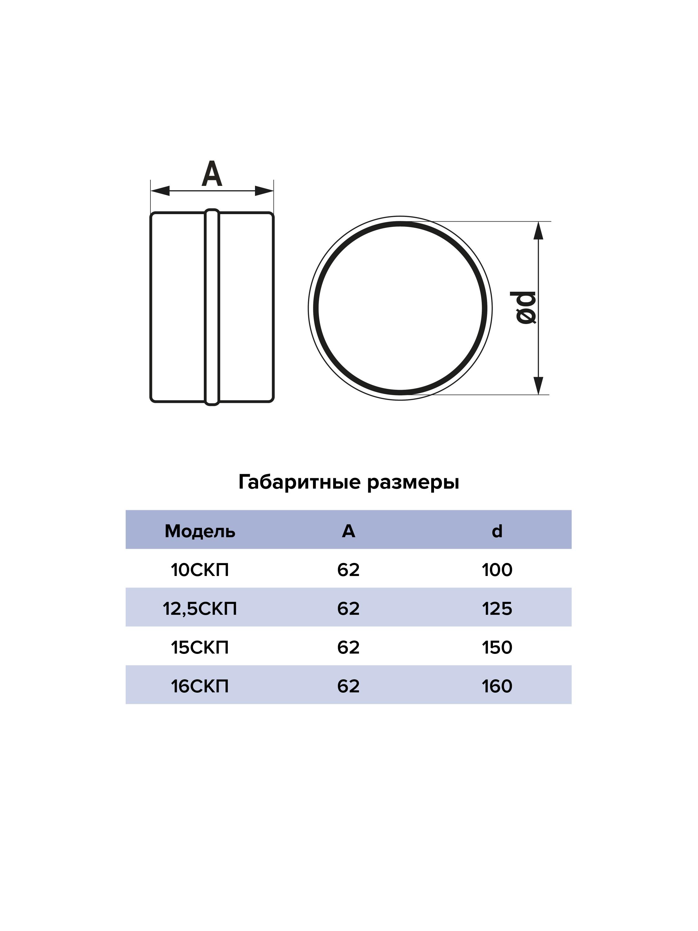 картинка Соеденитель 15СКП ERA от магазина sp-market