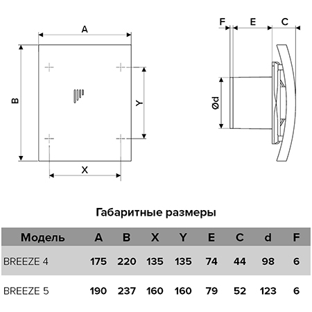 картинка Бытовой вентилятор BREEZE 5C Ivory DICITI от магазина sp-market