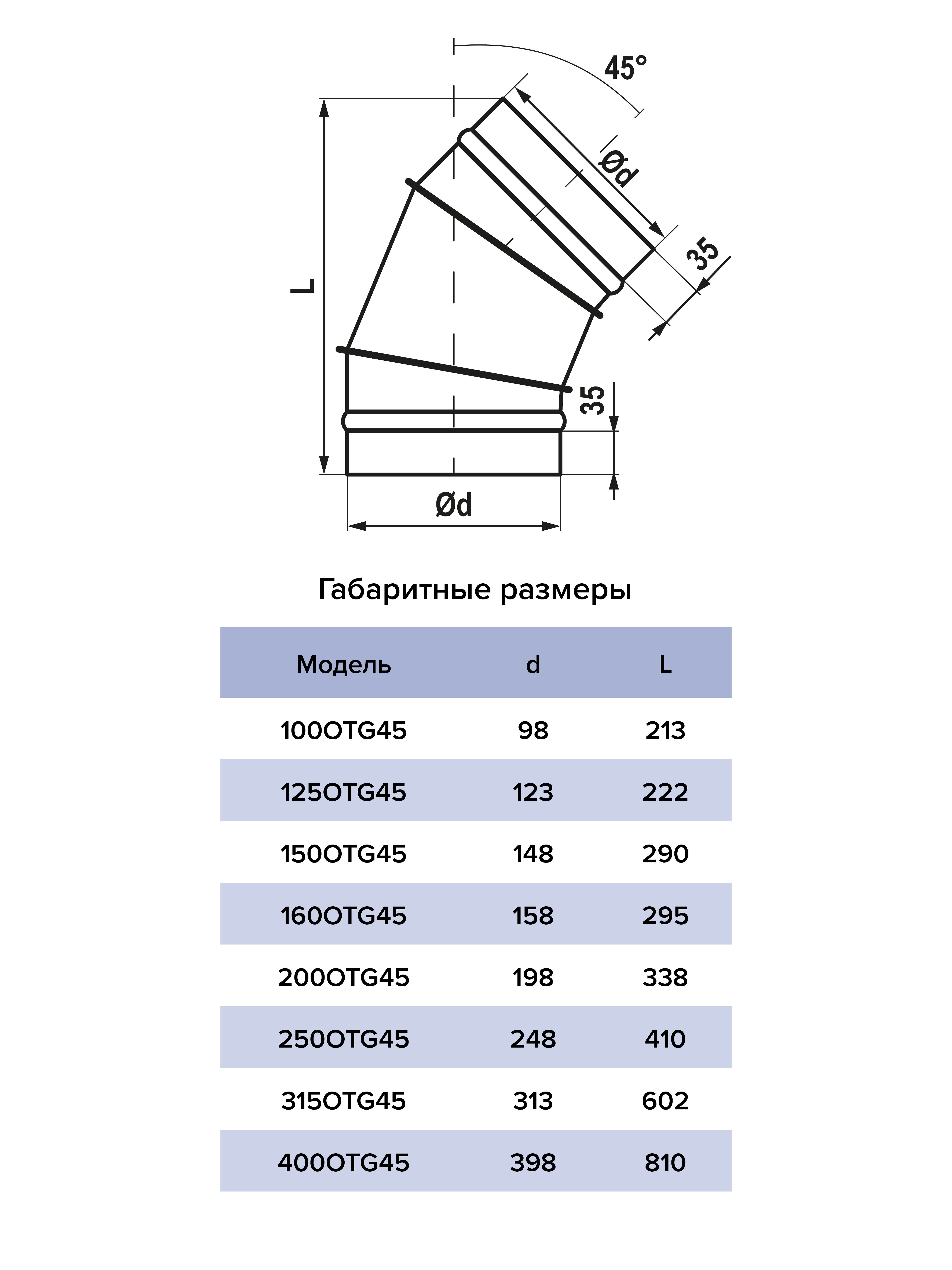 картинка Отводы 100OTG45 ERA PRO от магазина sp-market