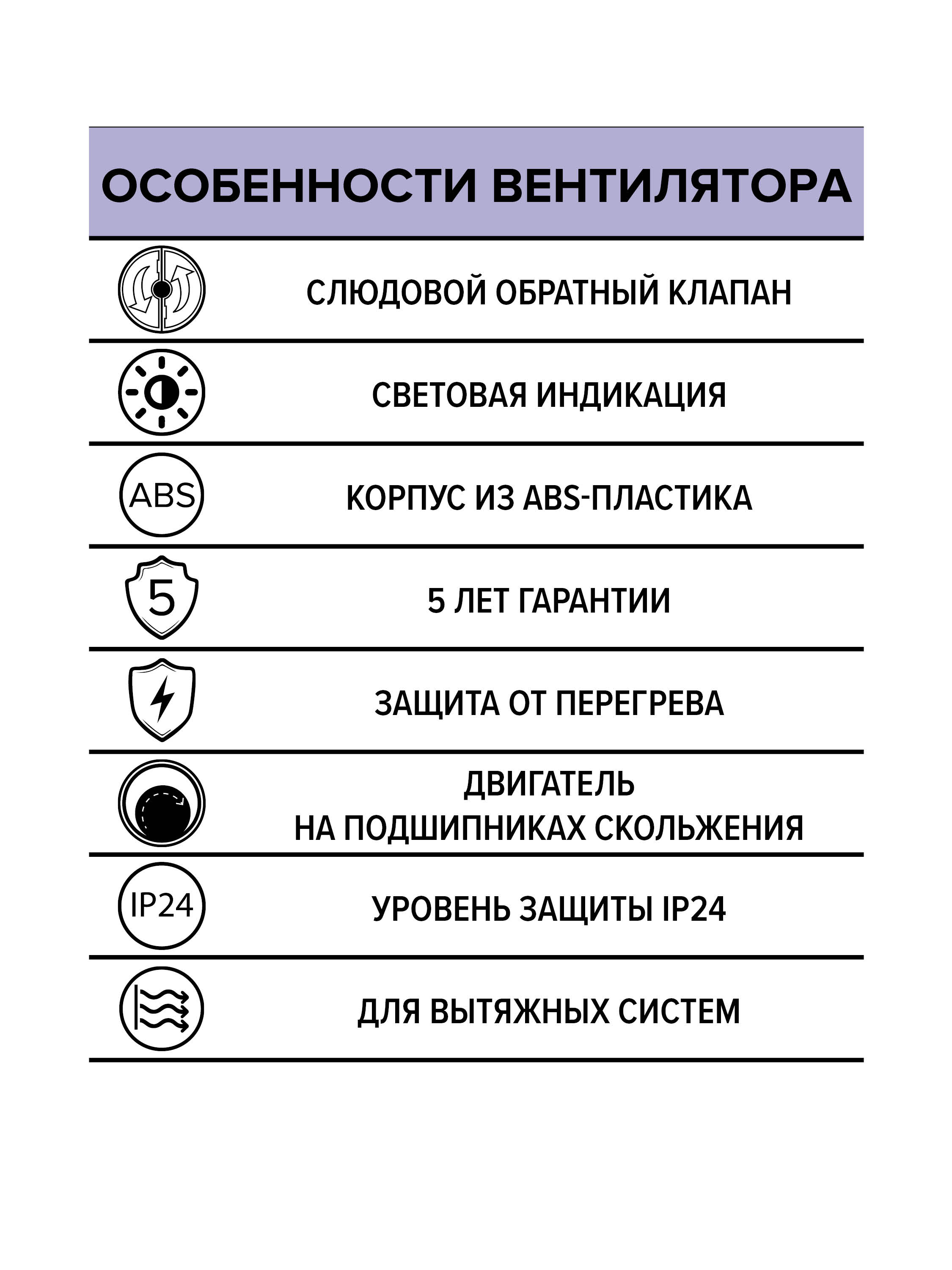 картинка Бытовой вентилятор STANDARD 5C ERA от магазина sp-market