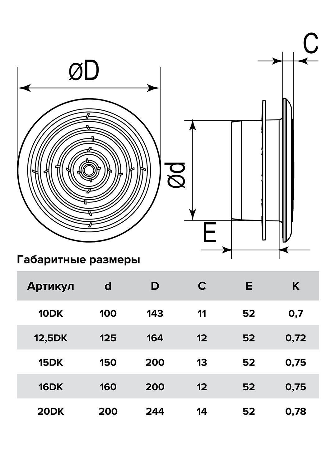 картинка Диффузор 15DK ERA от магазина sp-market