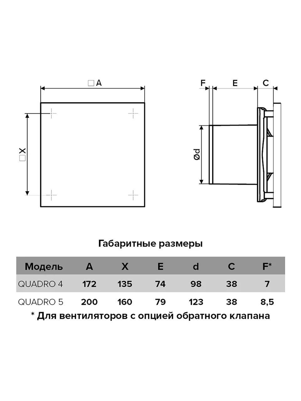 картинка Бытовой вентилятор QUADRO 5-02 ERA от магазина sp-market