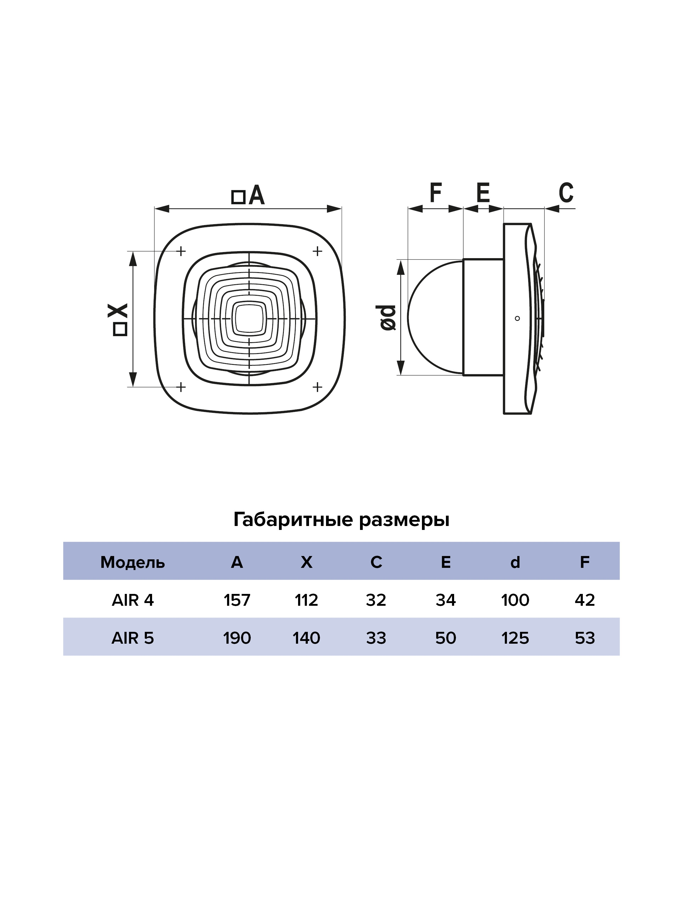 картинка Вентилятор накладной AIR D125 обр.клапан DICITI от магазина sp-market