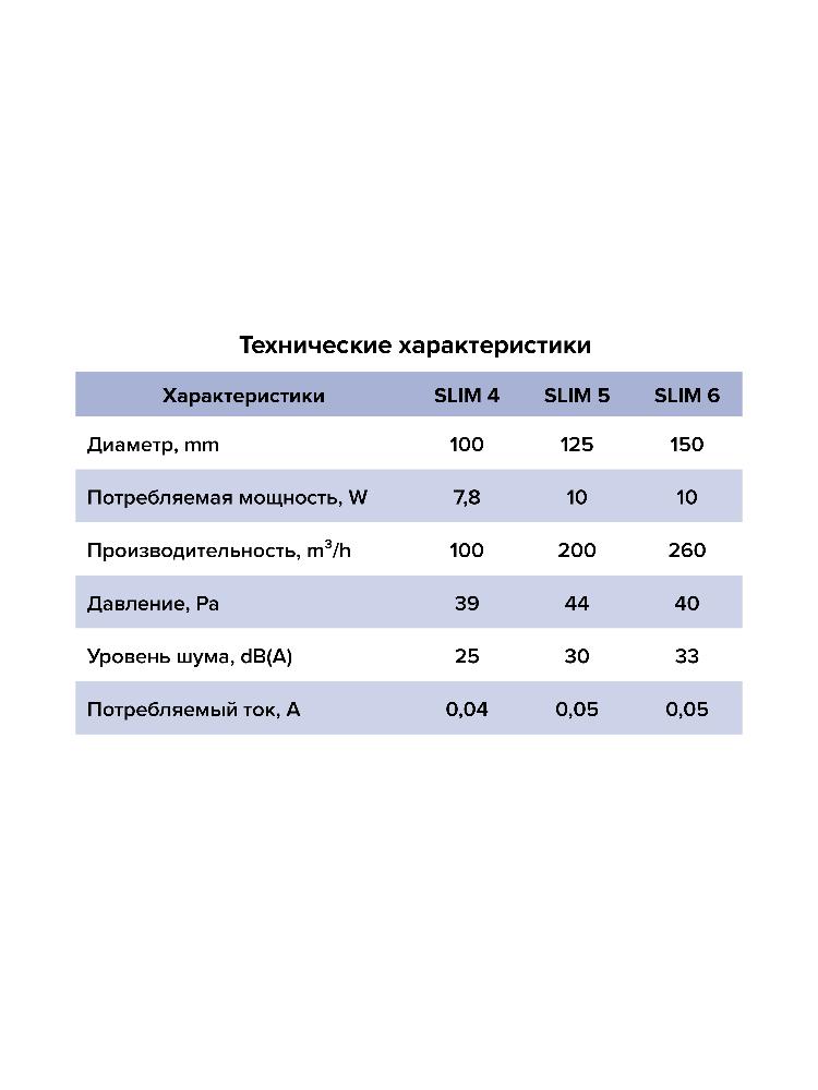 картинка Бытовой вентилятор SLIM 5C DICITI от магазина sp-market