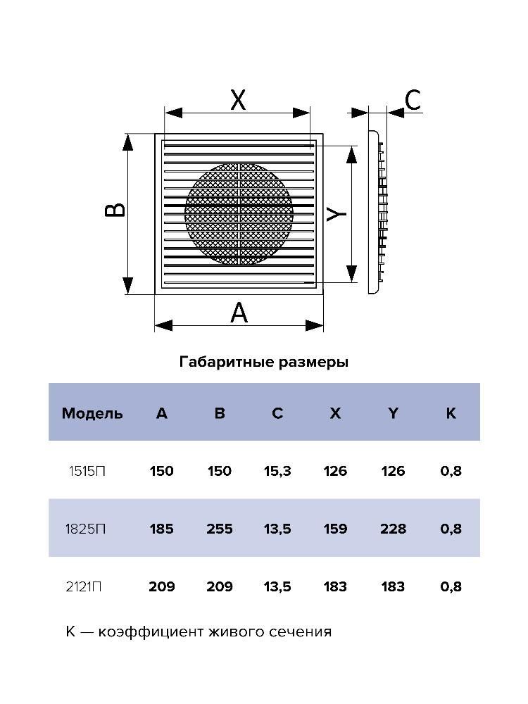 картинка Вентиляционная решетка 1515П ERA от магазина sp-market