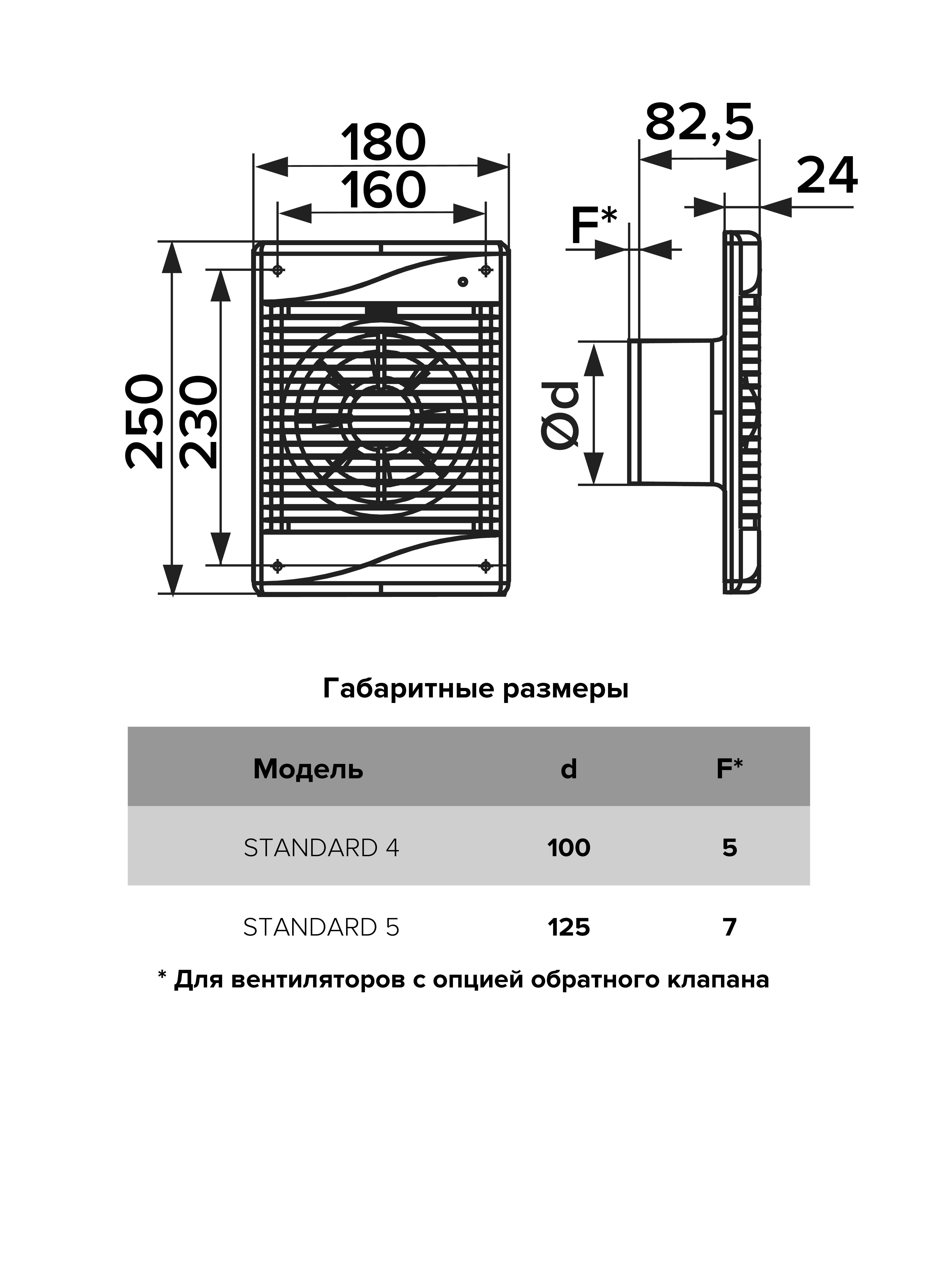 картинка Бытовой вентилятор STANDARD 4S C ERA от магазина sp-market