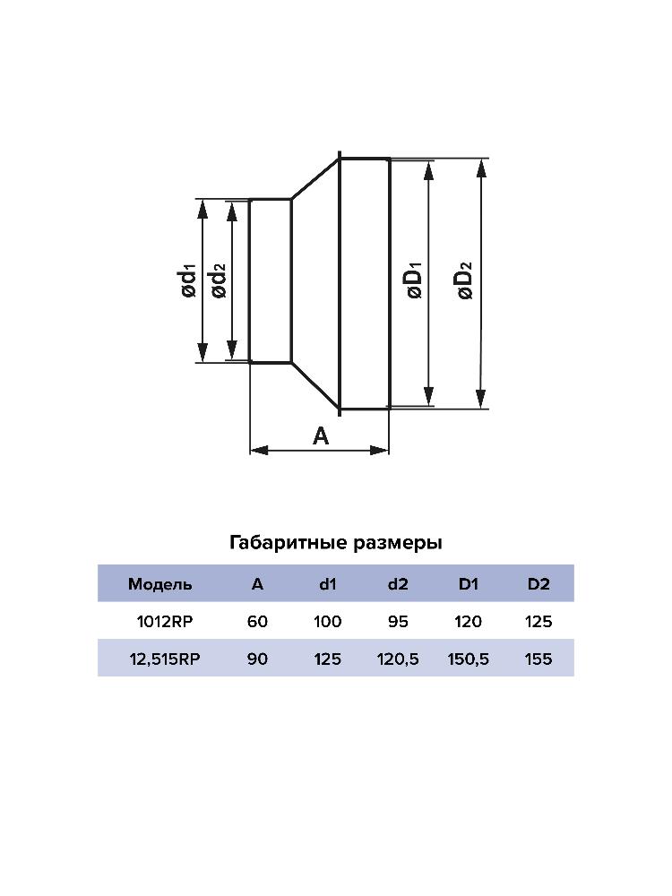 картинка Редуктор 1012RP ERA от магазина sp-market