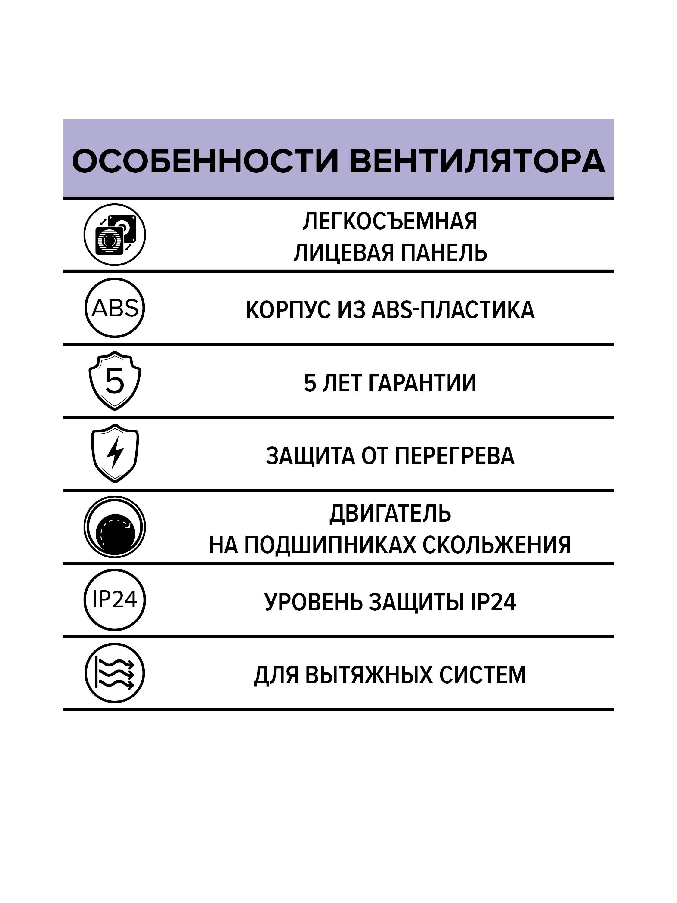 картинка Бытовой вентилятор QUADRO 5 ERA от магазина sp-market
