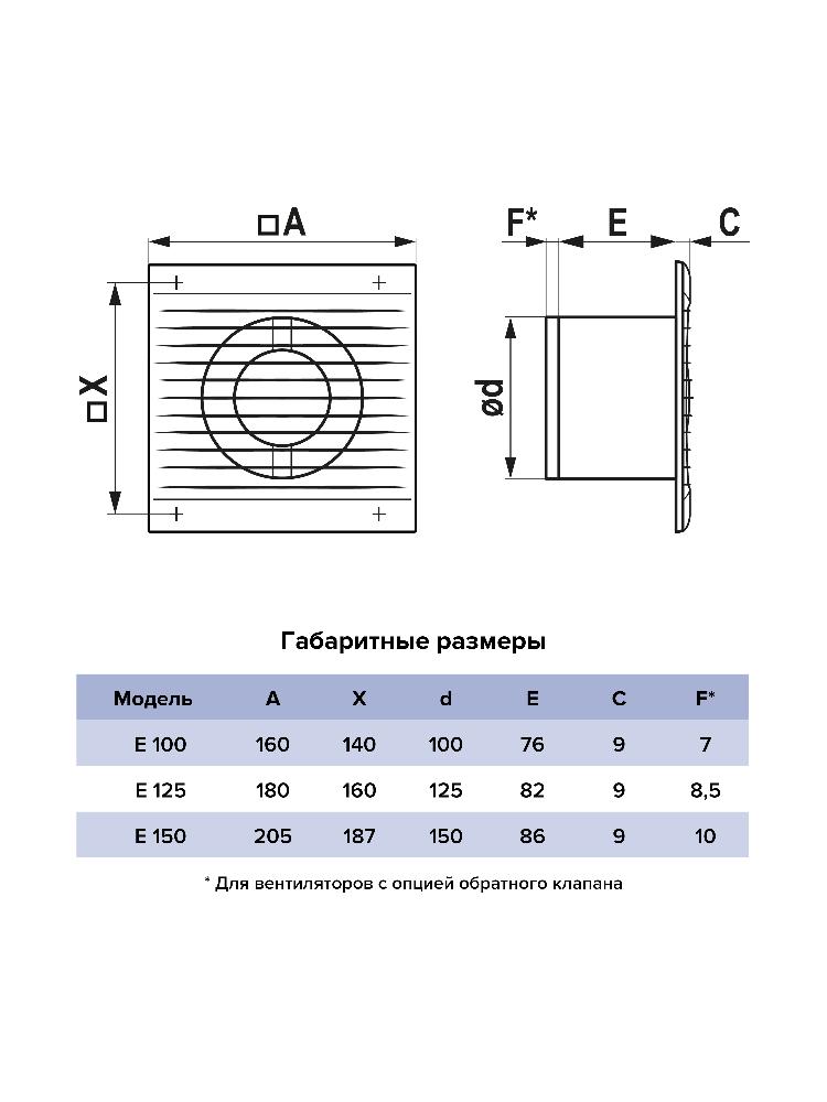 картинка Вентилятор накладной E D100 сетка обр.клапан HT ERA от магазина sp-market