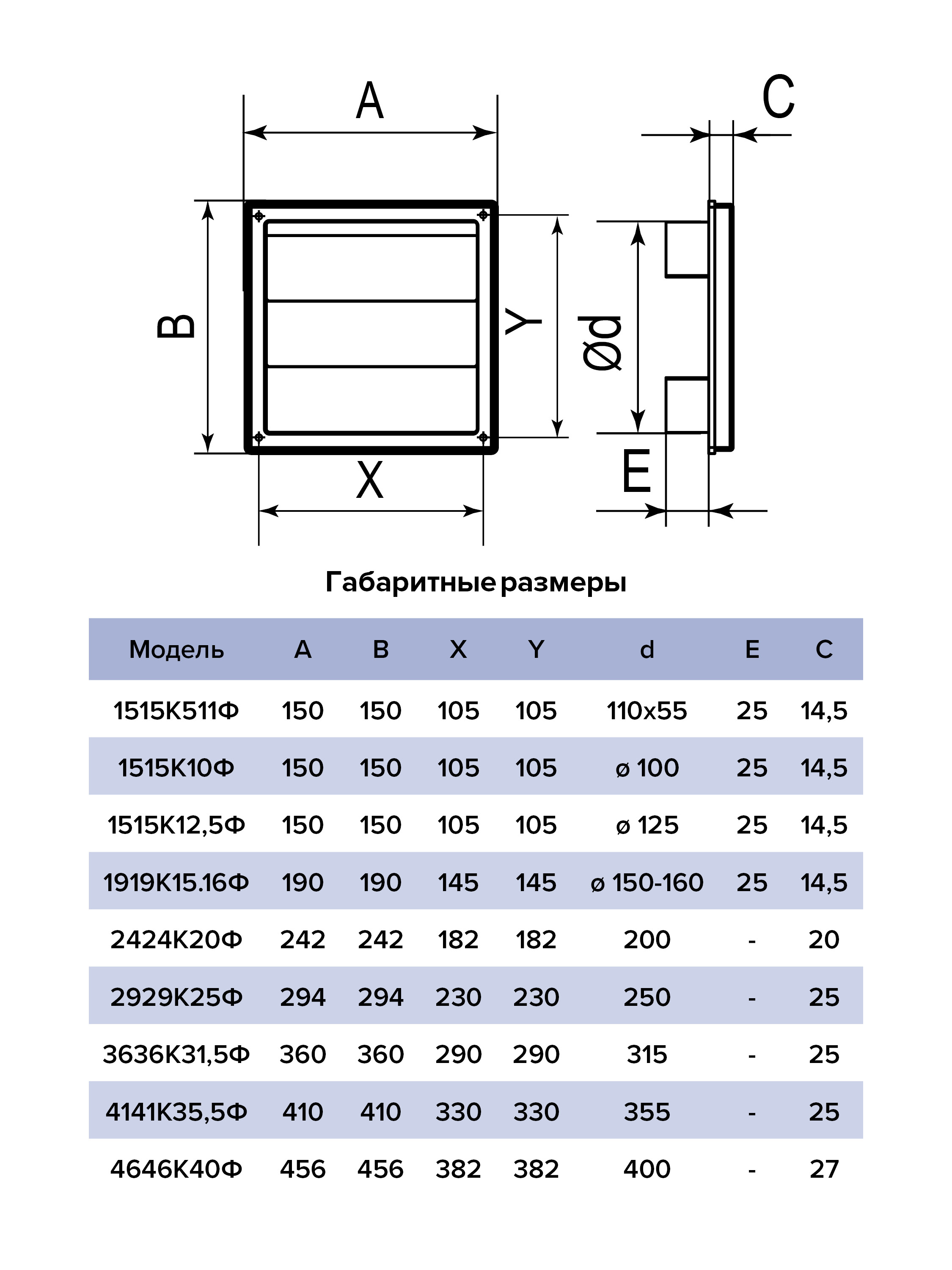 картинка Вентиляционная решетка 1515К511Ф ERA STREETLINE от магазина sp-market