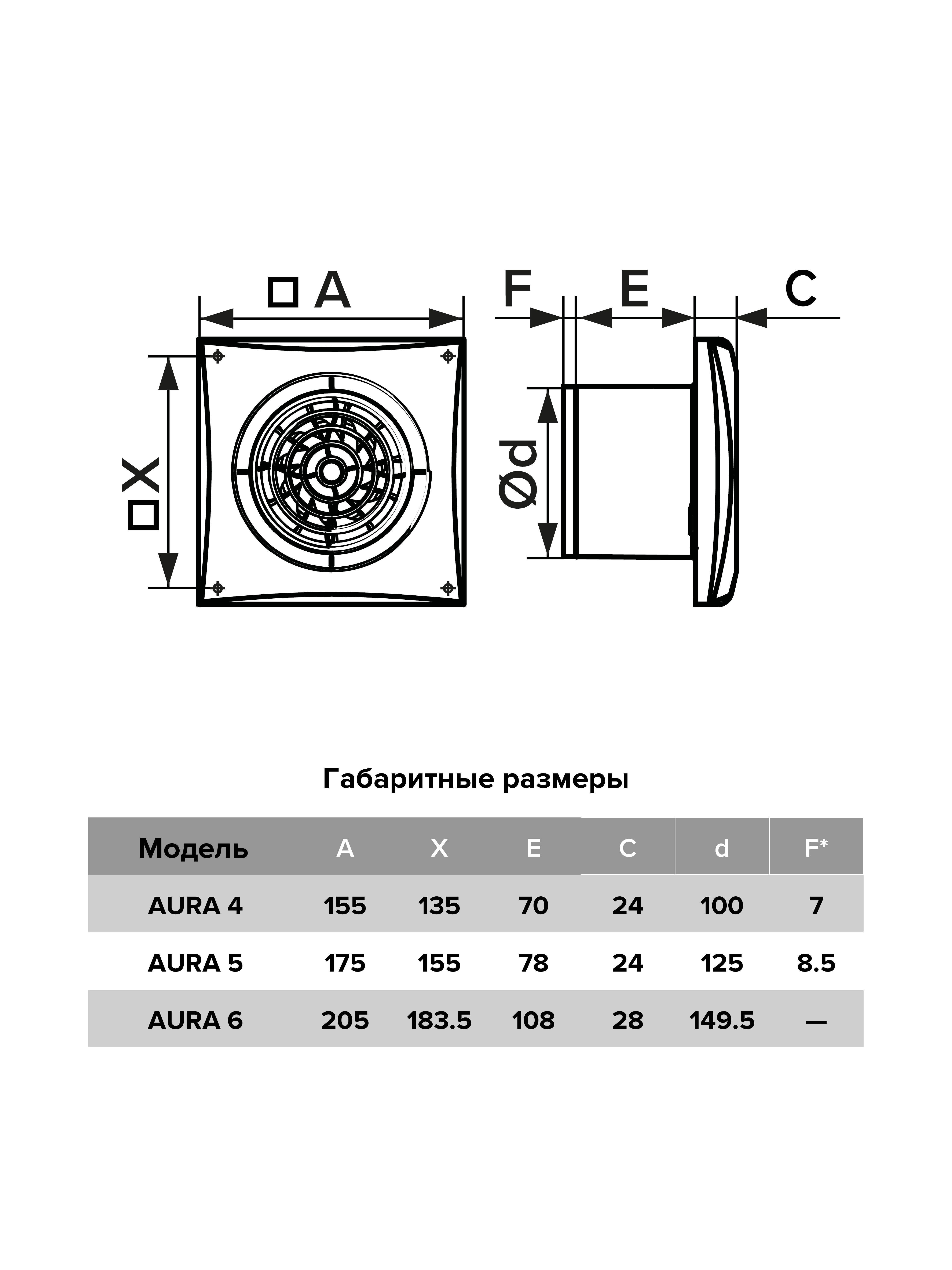 картинка Бытовой вентилятор AURA 6C-03 DICITI от магазина sp-market