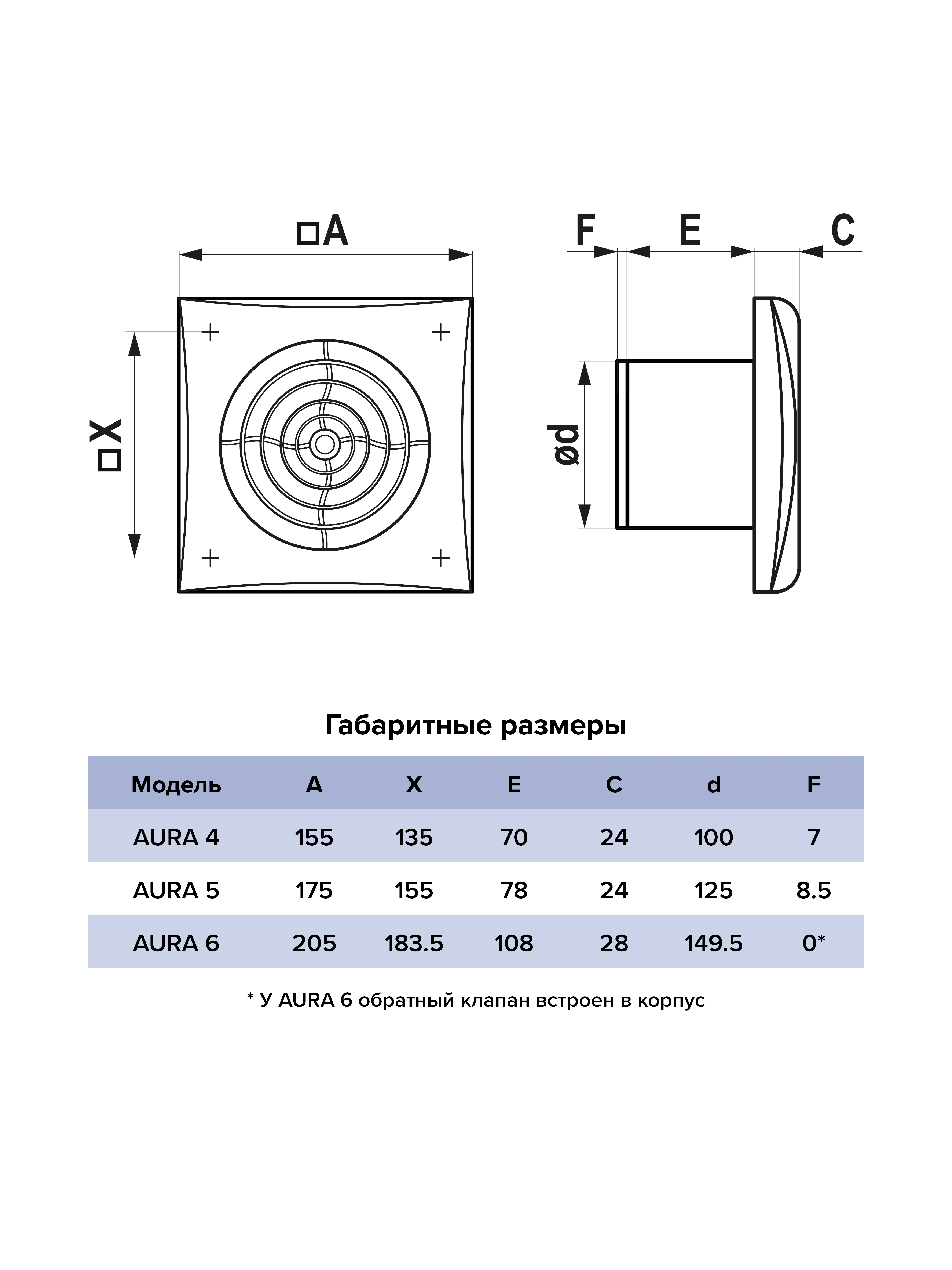картинка Бытовой вентилятор AURA 4C Ivory DICITI от магазина sp-market