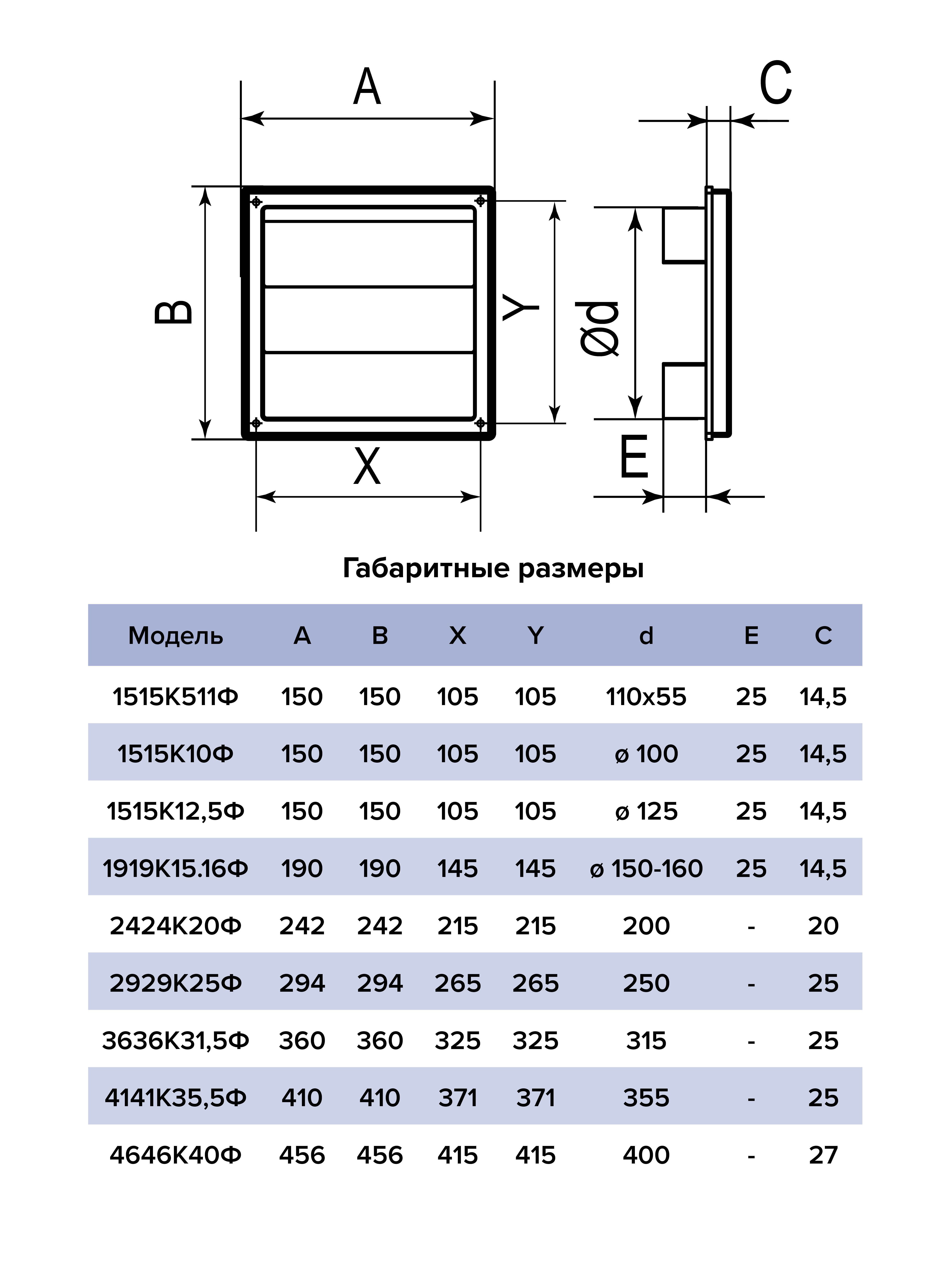 картинка Вентиляционная решетка 1515К12,5Ф ERA STREETLINE от магазина sp-market