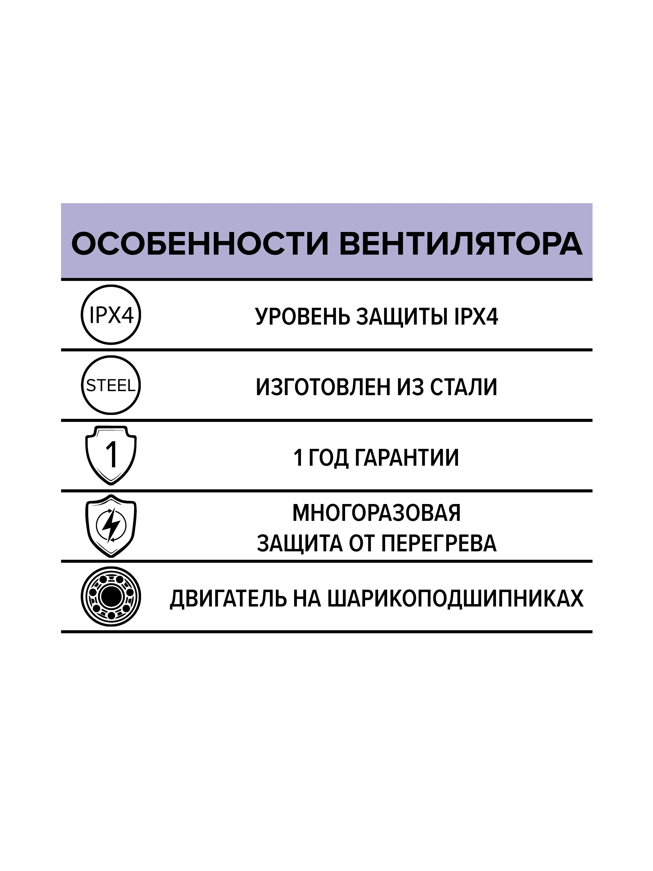 картинка Вентилятор накладной STORM GR 630 4полюс ERA PRO от магазина sp-market