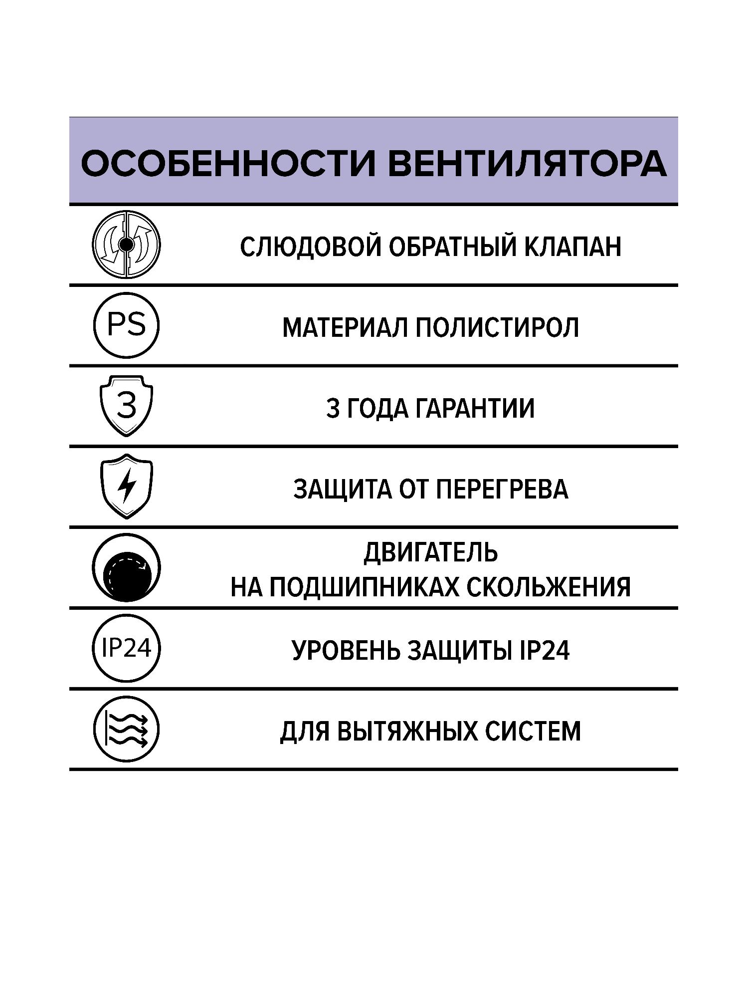 картинка Бытовой вентилятор OPTIMA 5C AURAMAX от магазина sp-market