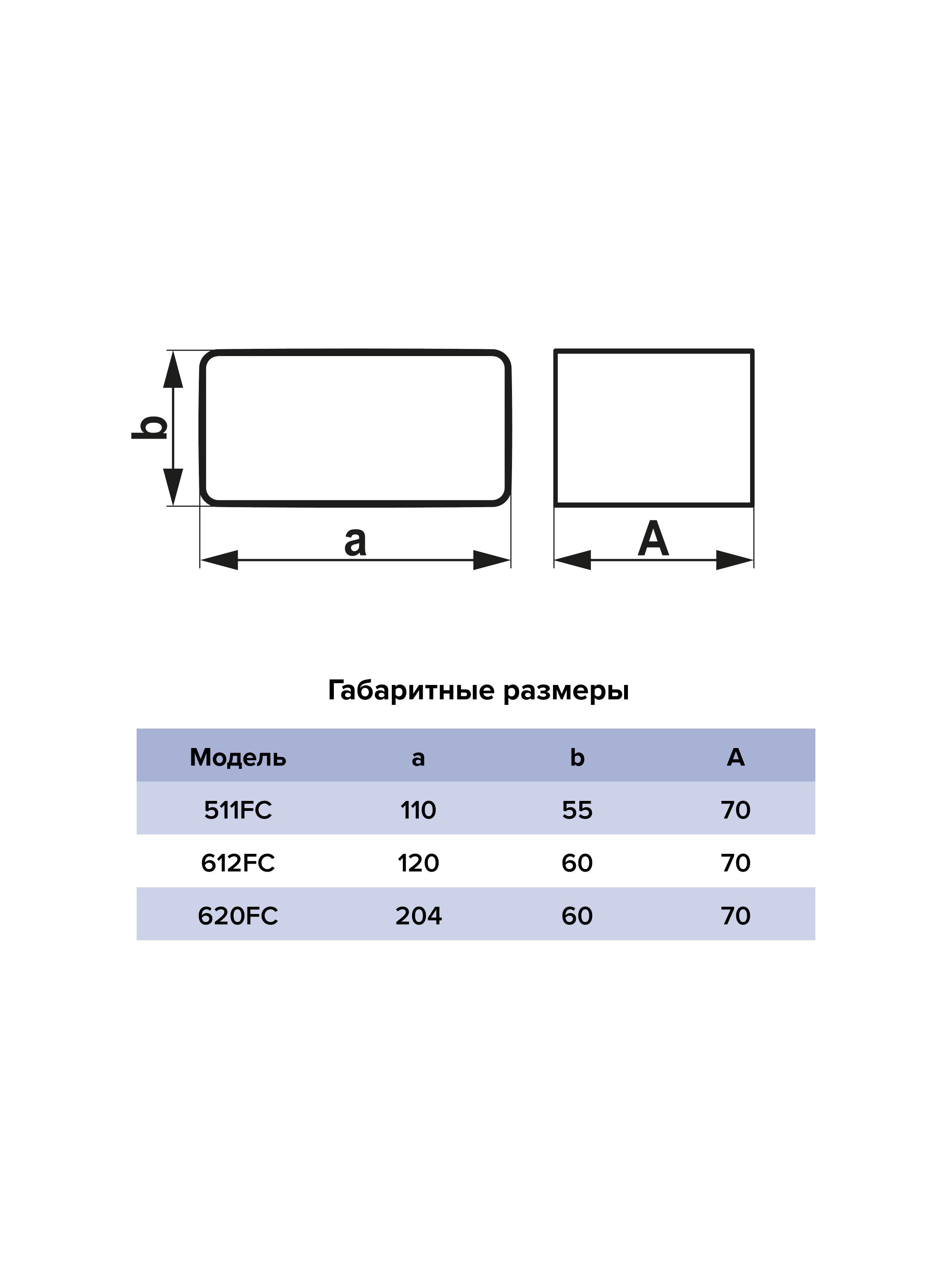 картинка Соединитель 612FC ERA от магазина sp-market