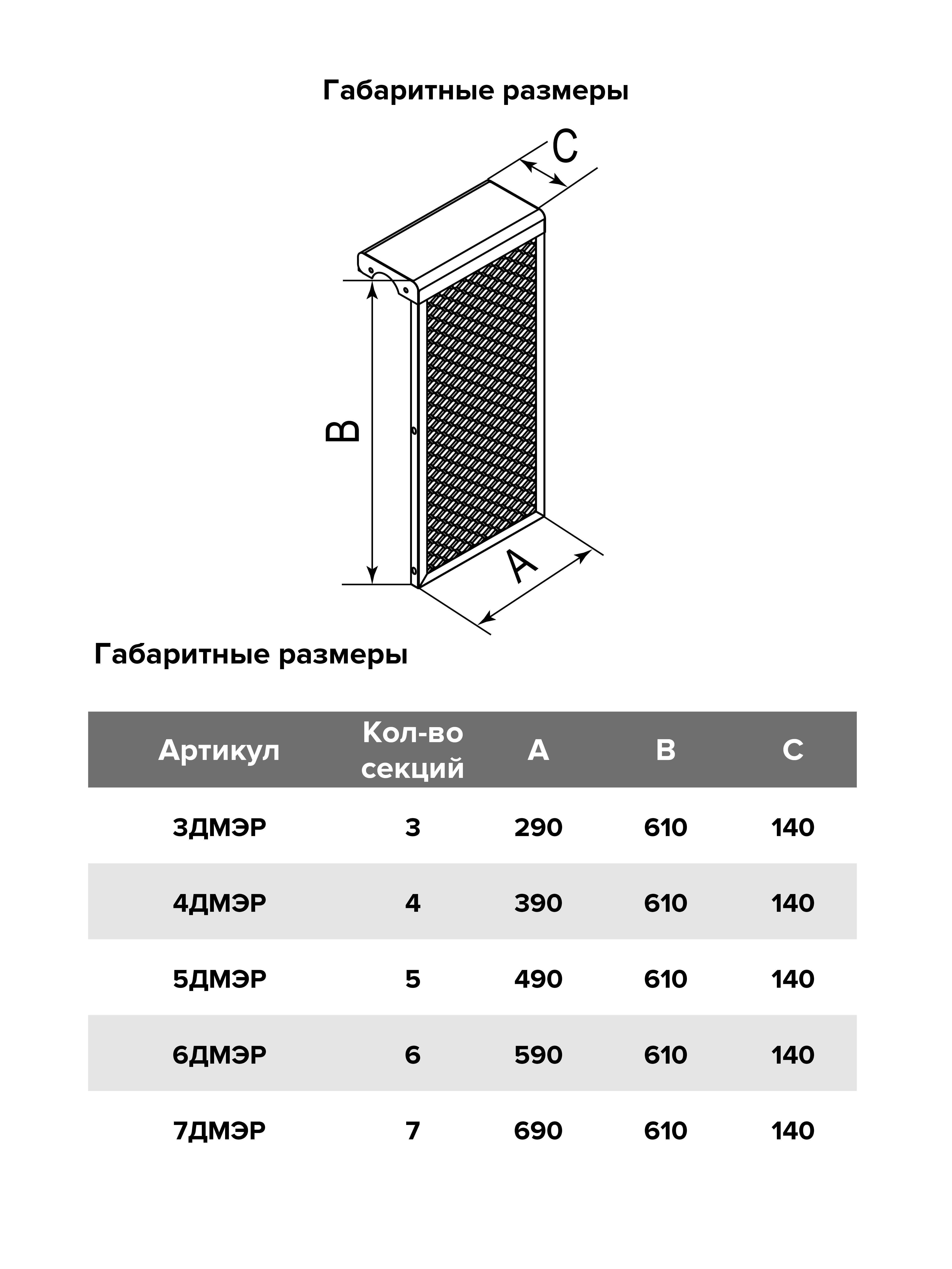 картинка Радиаторный экран 4 ДМЭР EVECS от магазина sp-market