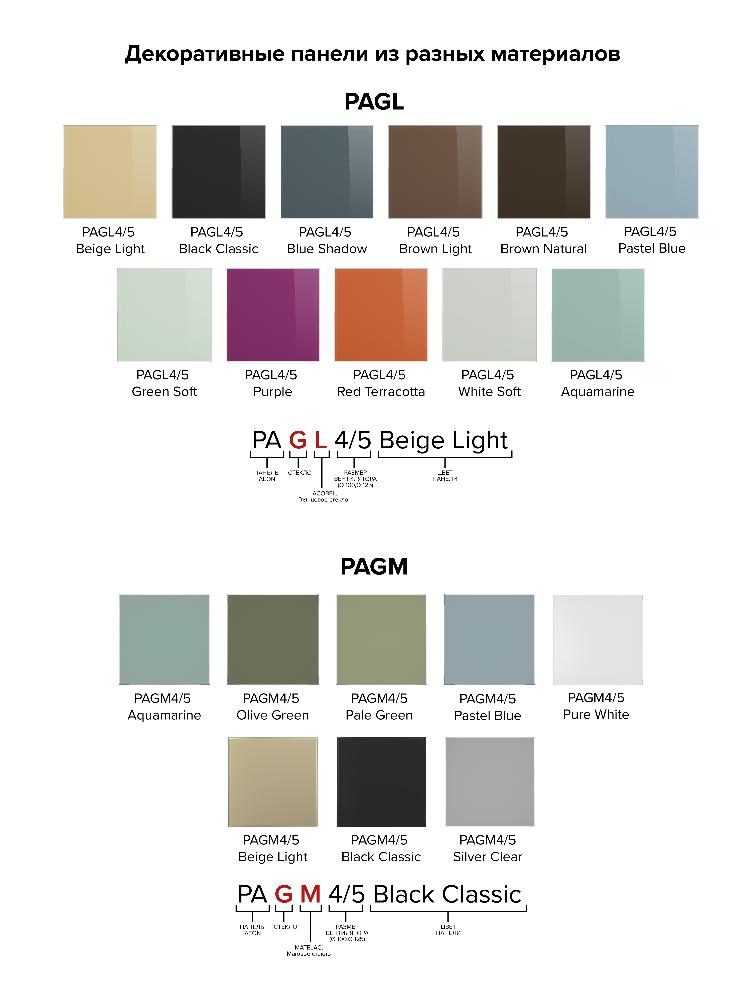 картинка Панель декоративная AEON D100/125 179х179 металл Gray DICITI от магазина sp-market