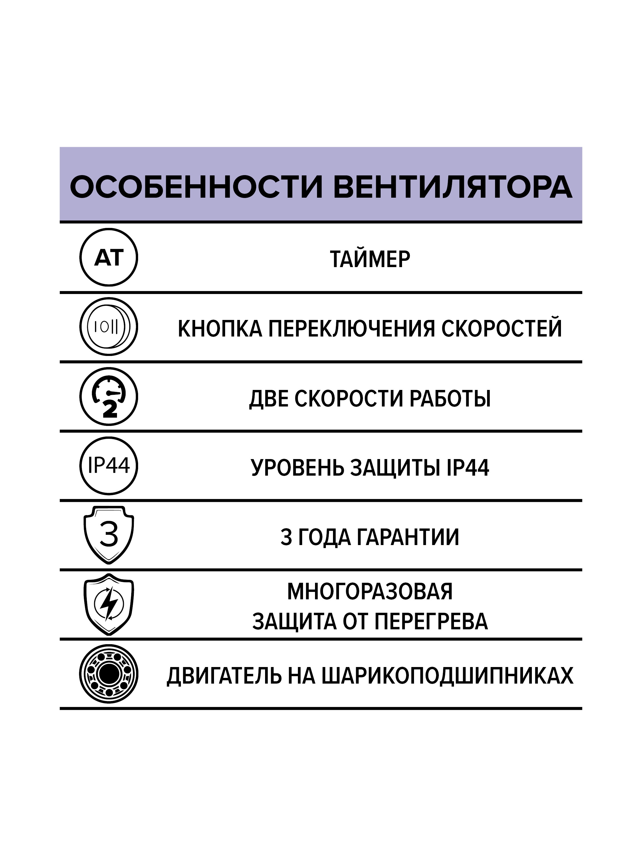 картинка Коммерческий вентилятор TYPHOON 125 2SP AT ERA PRO от магазина sp-market