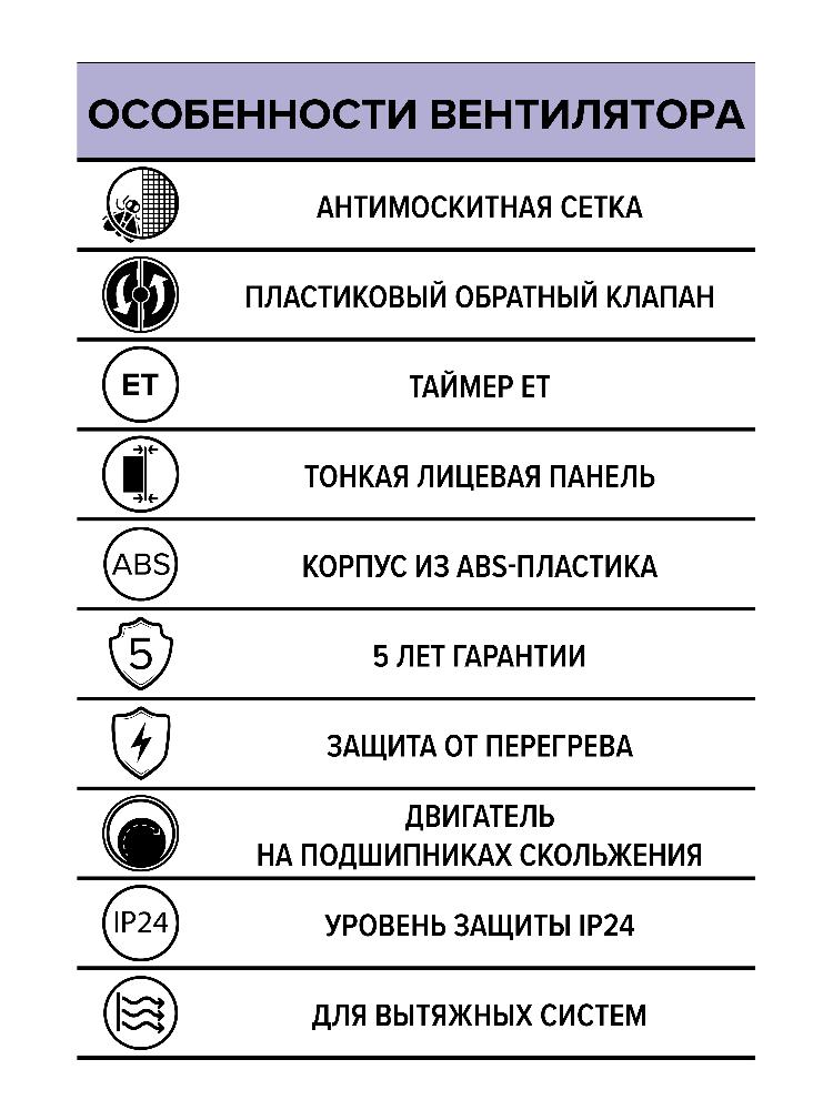 картинка Вентилятор накладной E D125 сетка обр.клапан ET ERA от магазина sp-market