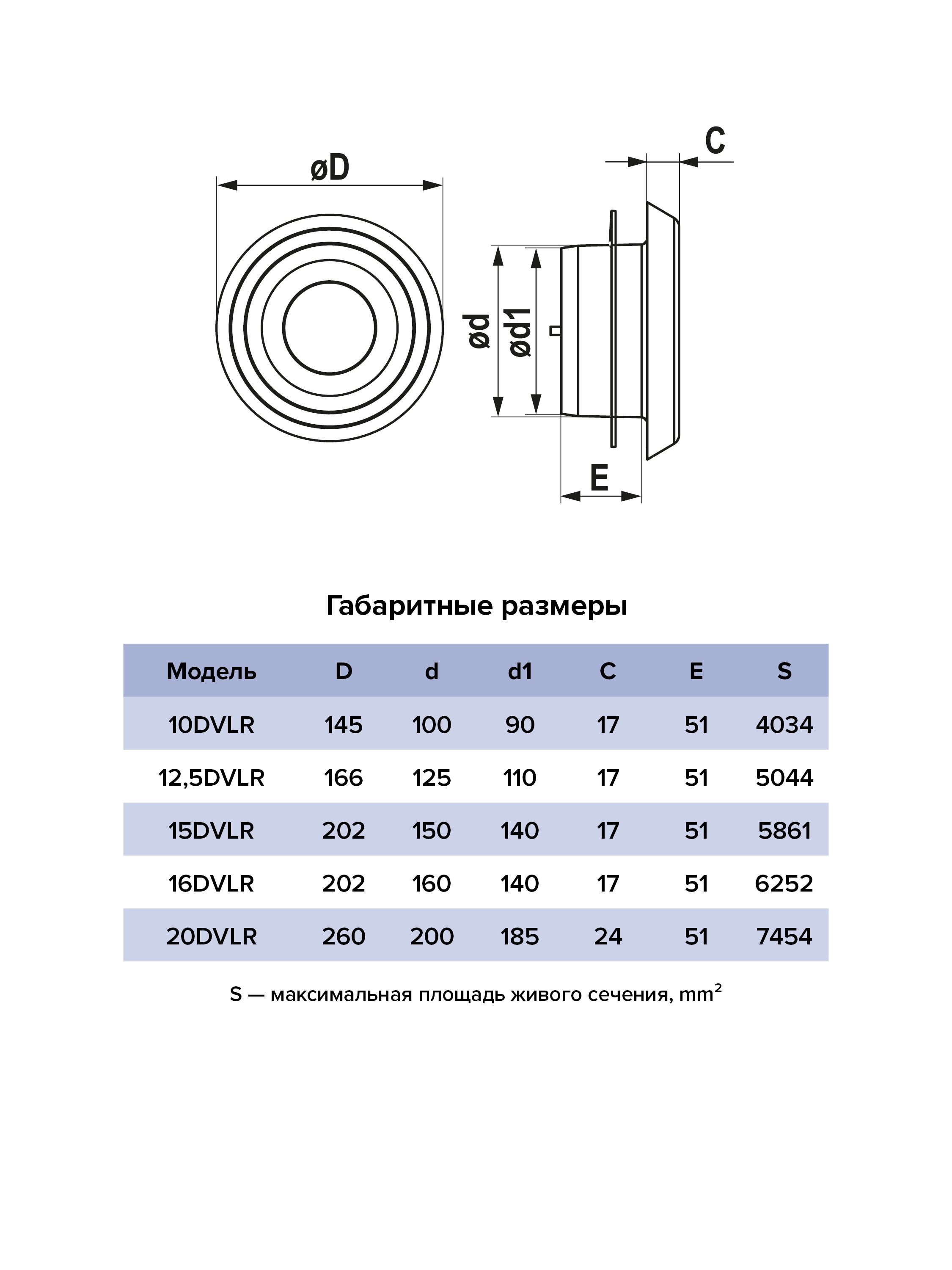 картинка Анемостат 16DVLR ERA от магазина sp-market