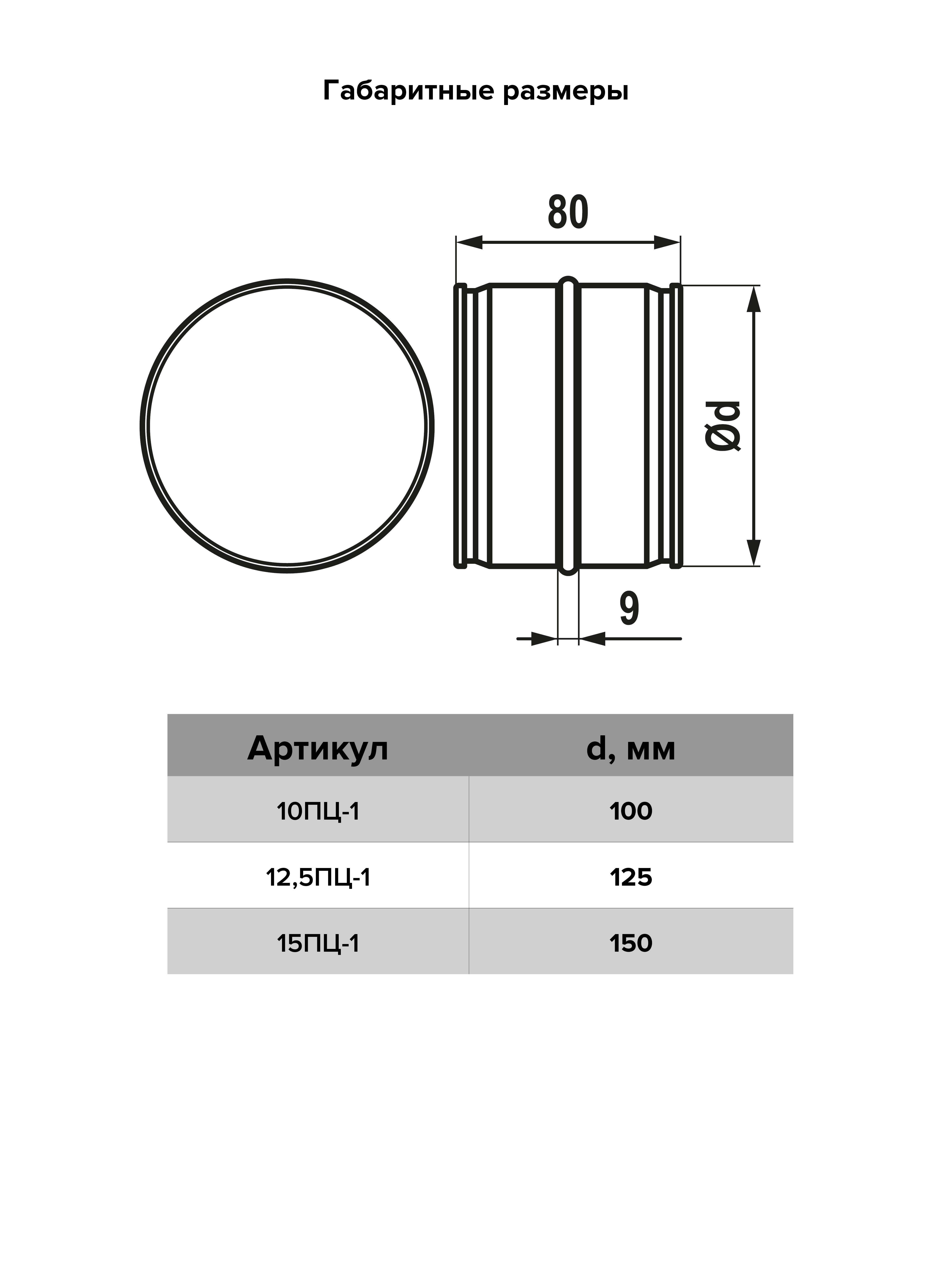 картинка Соеденитель 12,5ПЦ-1 ERA PRO от магазина sp-market
