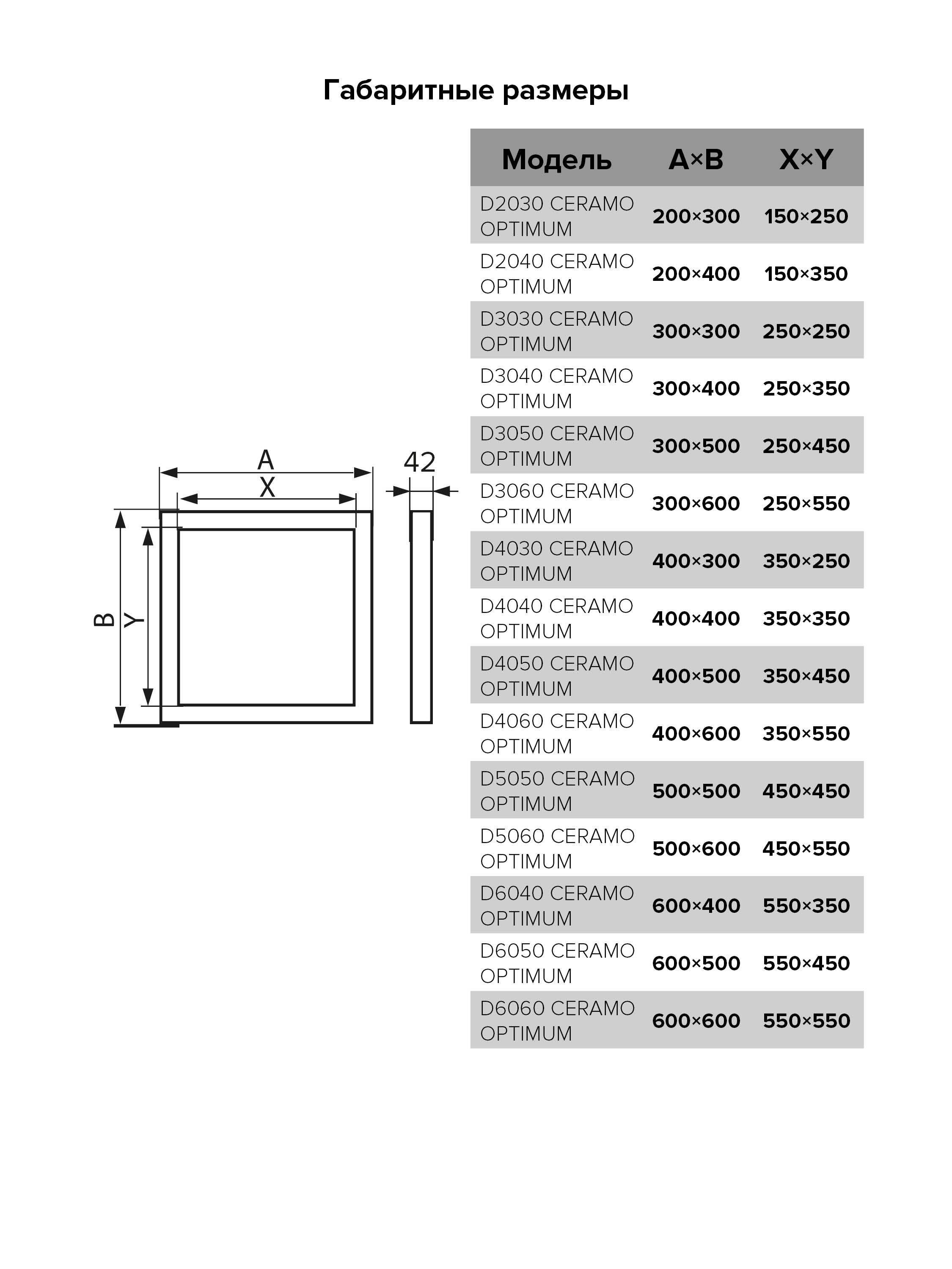 картинка Ревизионный люк D5060 Ceramo Optimum EVECS от магазина sp-market