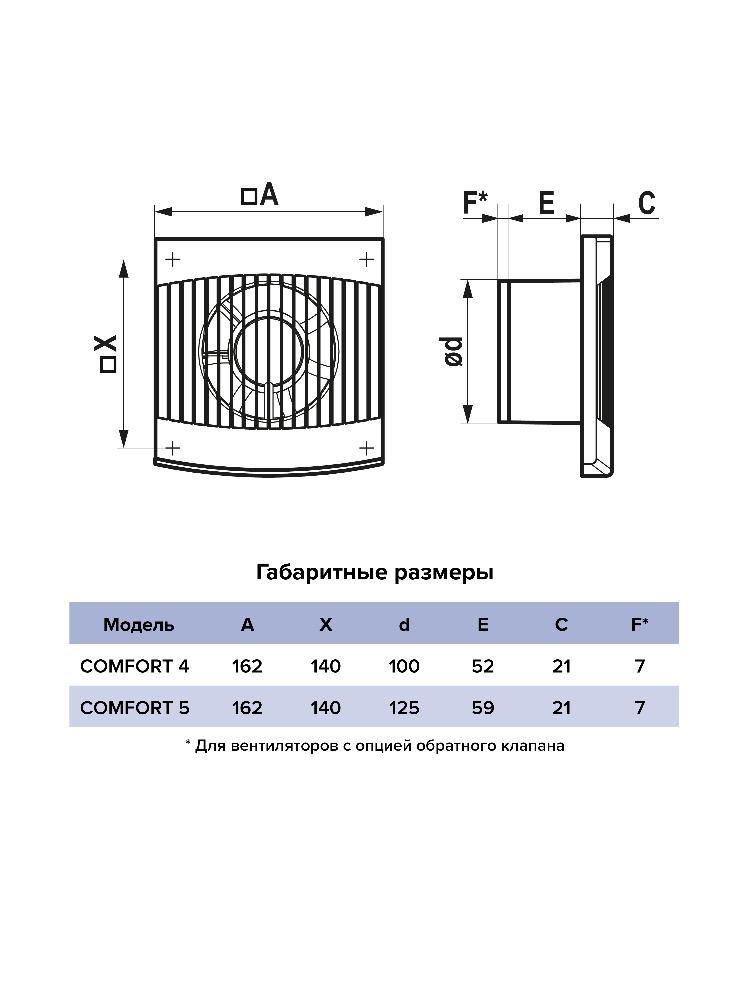 картинка Бытовой вентилятор COMFORT 4 ERA от магазина sp-market