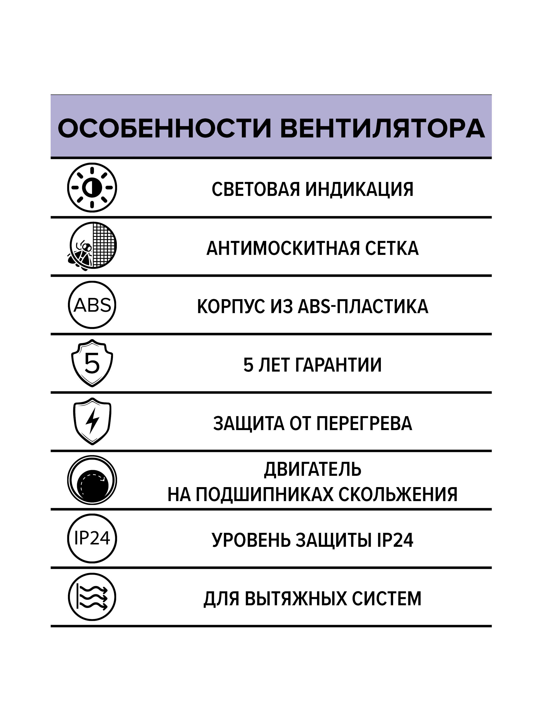картинка Бытовой вентилятор ERA 4 ERA от магазина sp-market