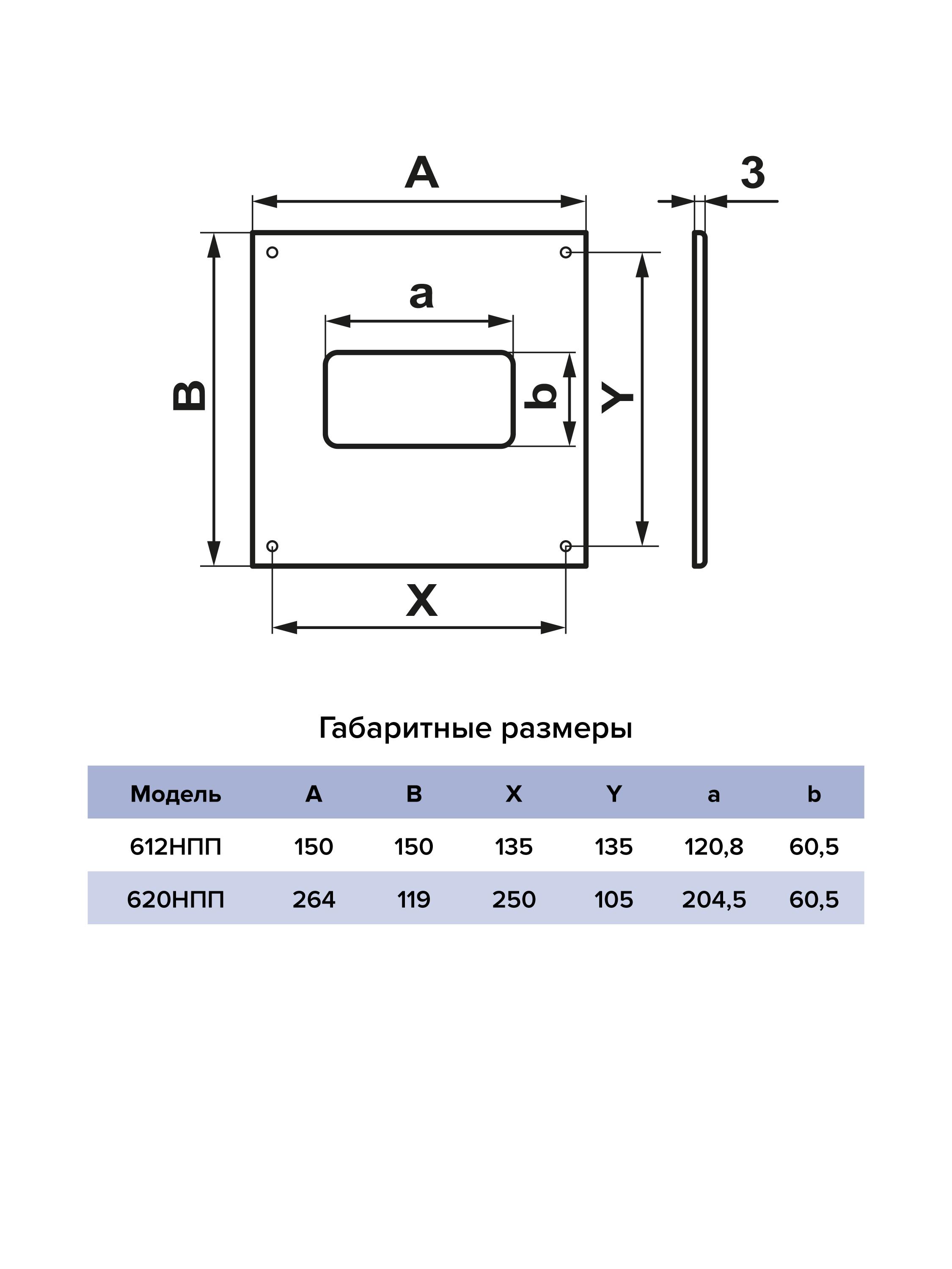 картинка Торцевая накладка 620НПП ERA от магазина sp-market