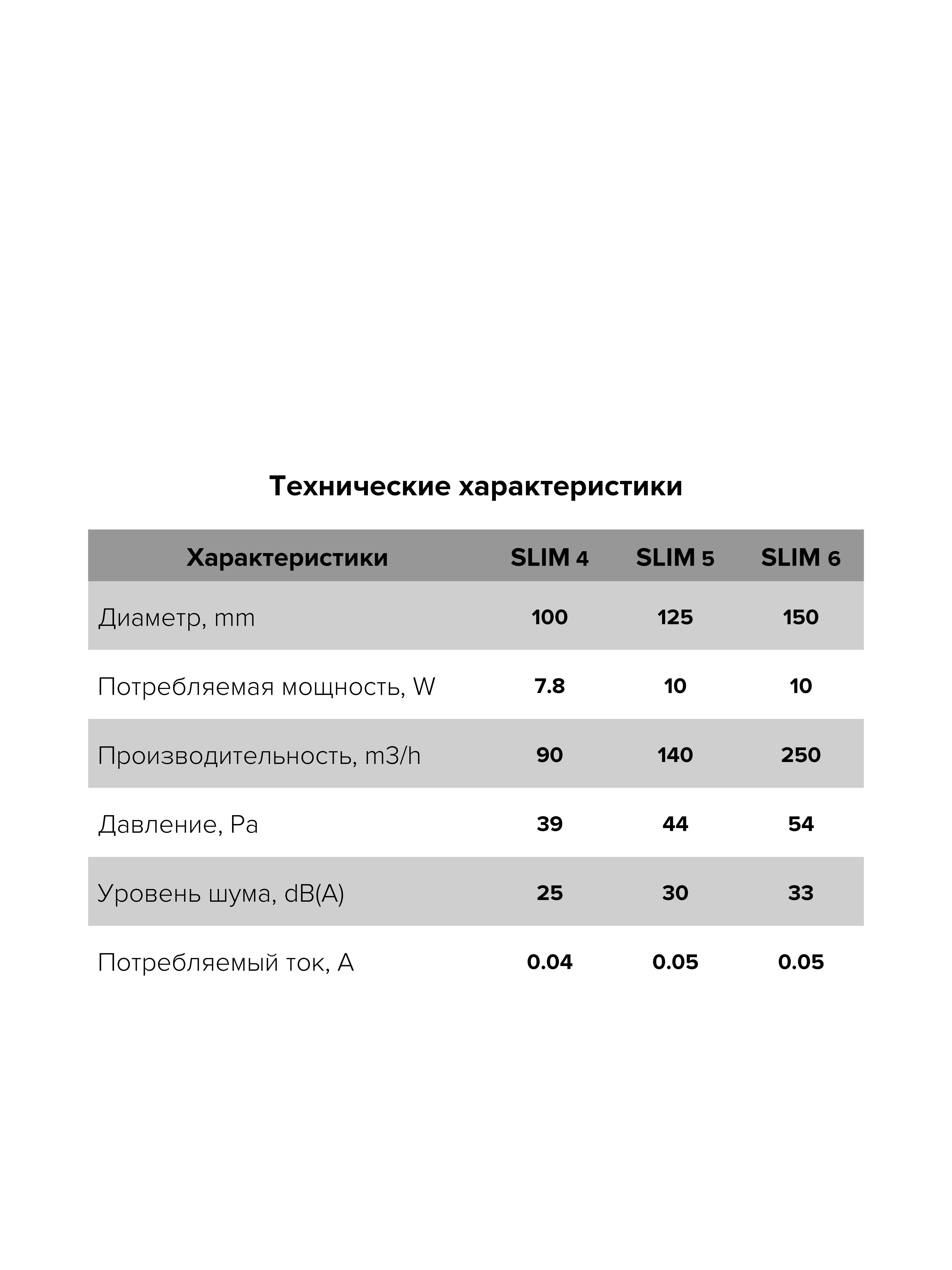 картинка Бытовой вентилятор SLIM 6C DICITI от магазина sp-market