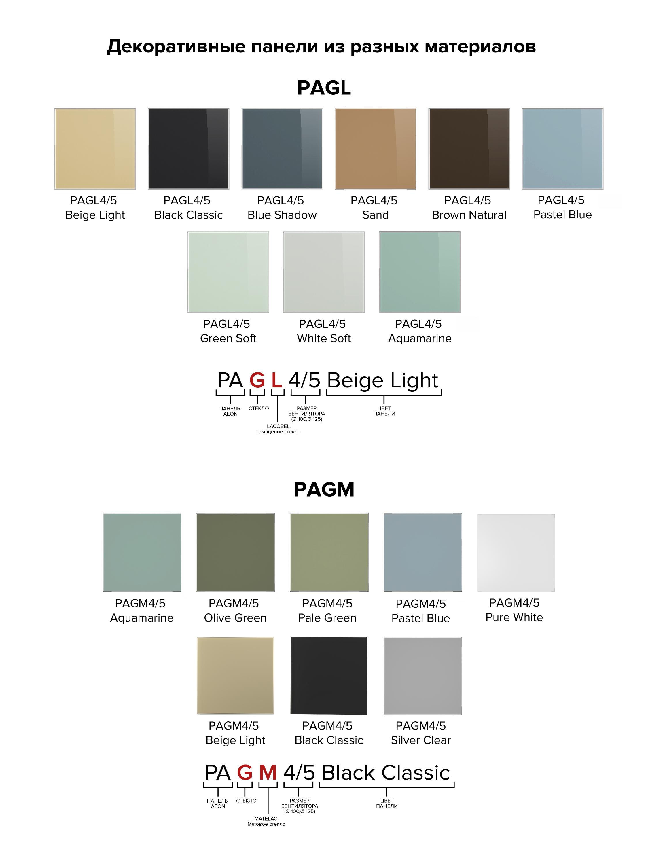 картинка Панель AEON D100/125 175х175 пластик Dark gray metal DICITI от магазина sp-market