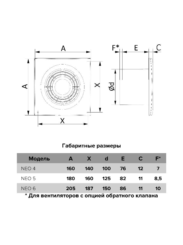 картинка Бытовой вентилятор NEO 4S C-02 ERA от магазина sp-market