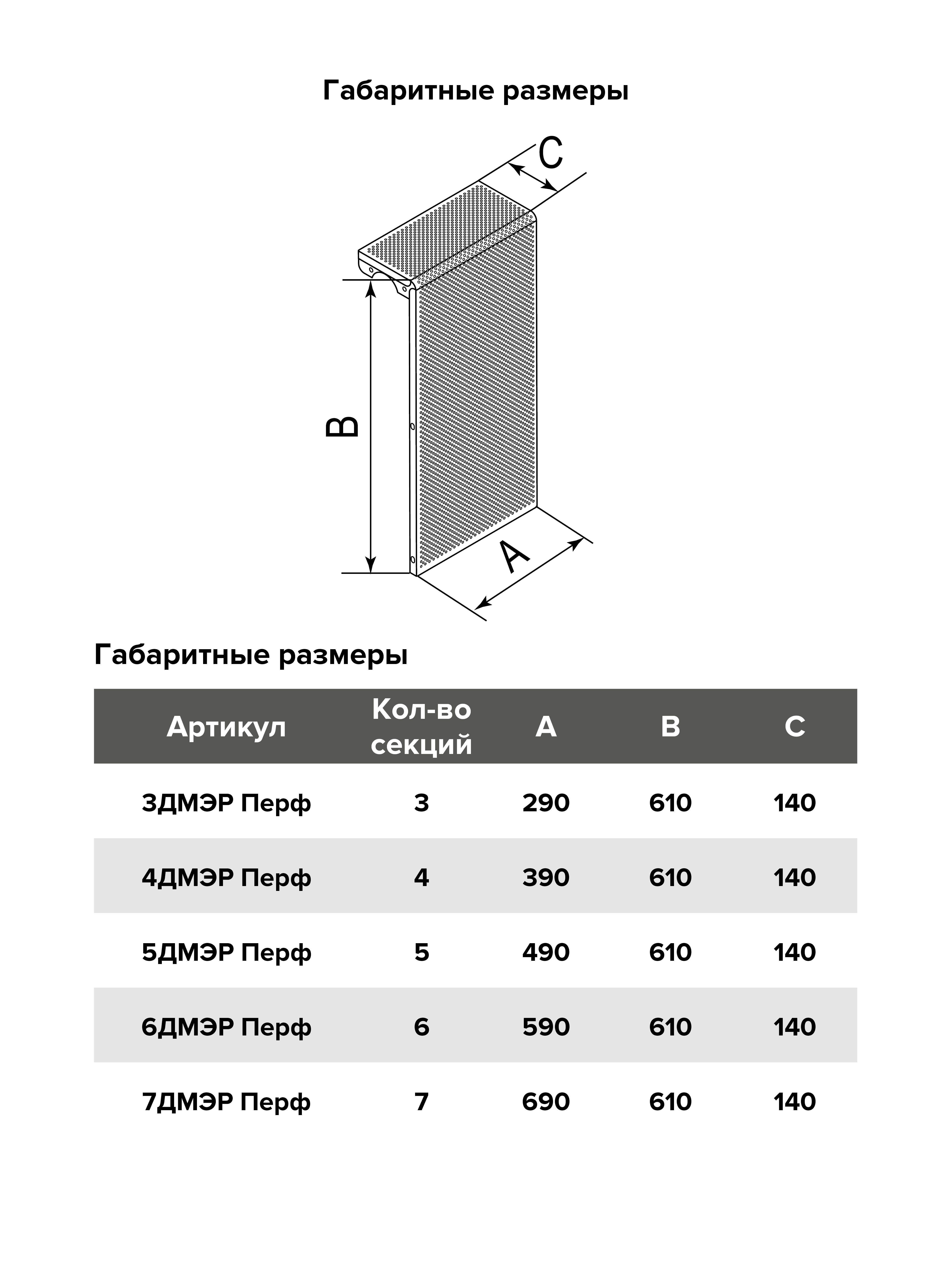 картинка Радиаторный экран 7 ДМЭР перф EVECS от магазина sp-market