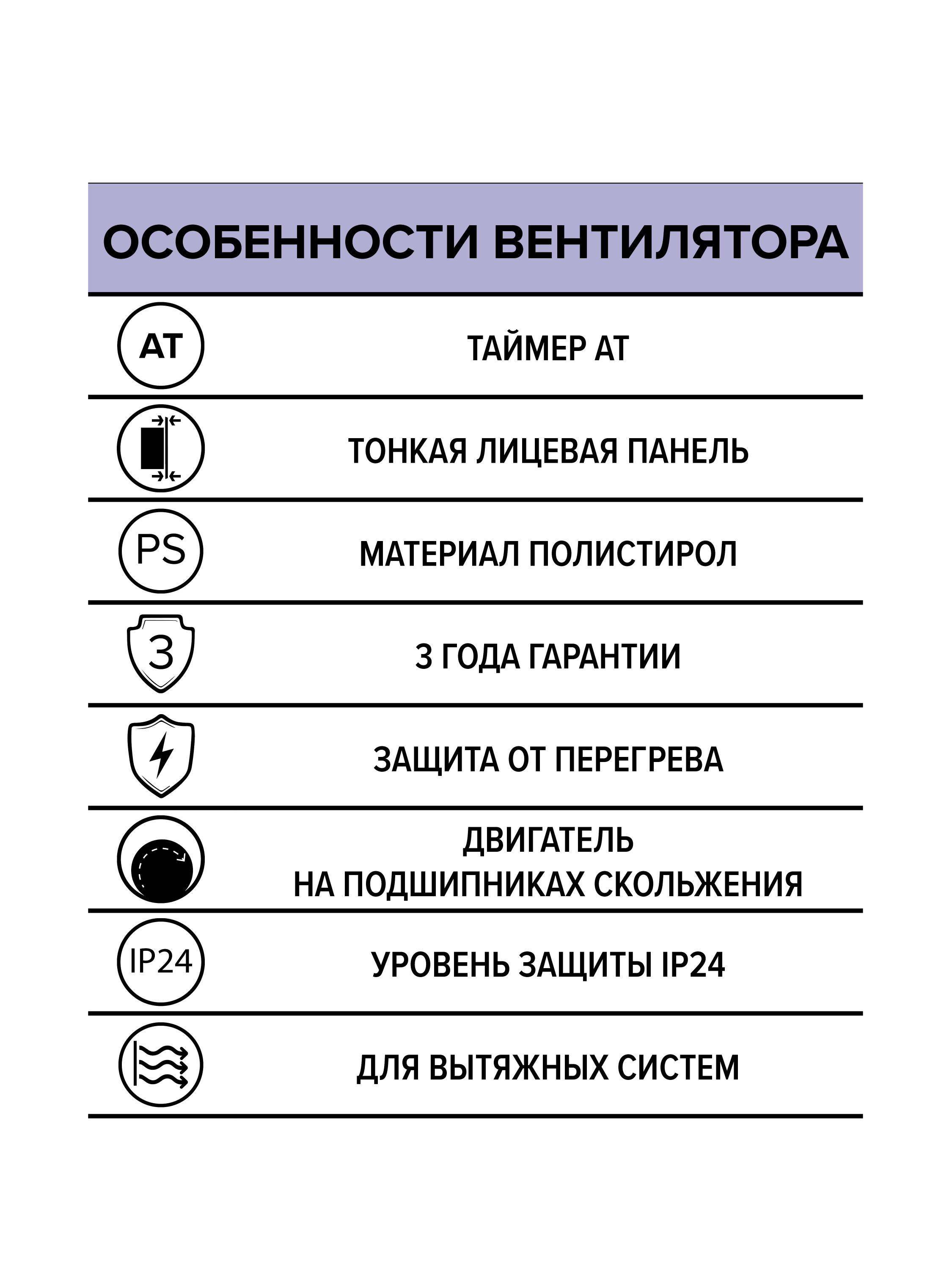 картинка Бытовой вентилятор A 5 AT AURAMAX от магазина sp-market