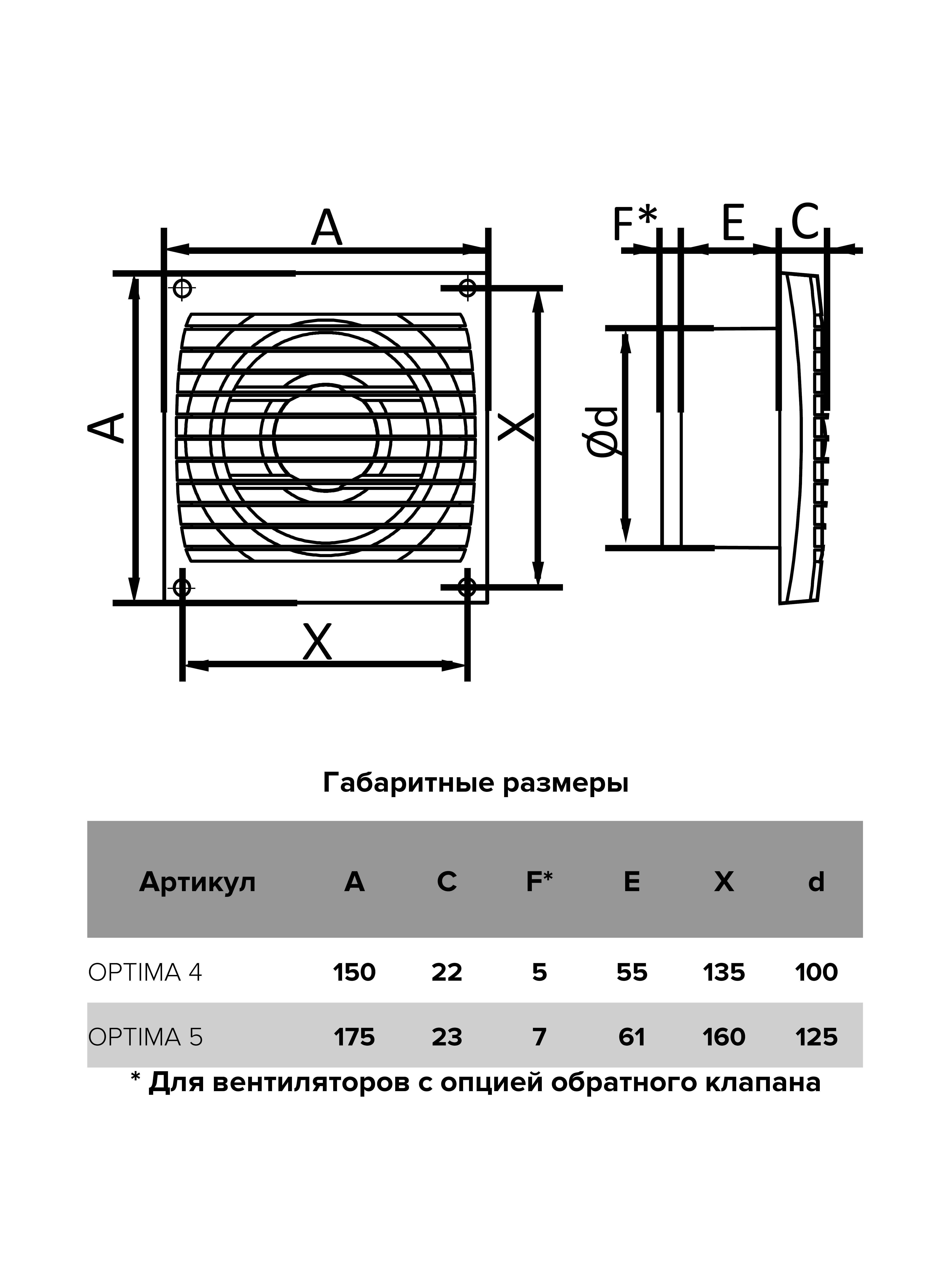 картинка Бытовой вентилятор OPTIMA 5C AURAMAX от магазина sp-market