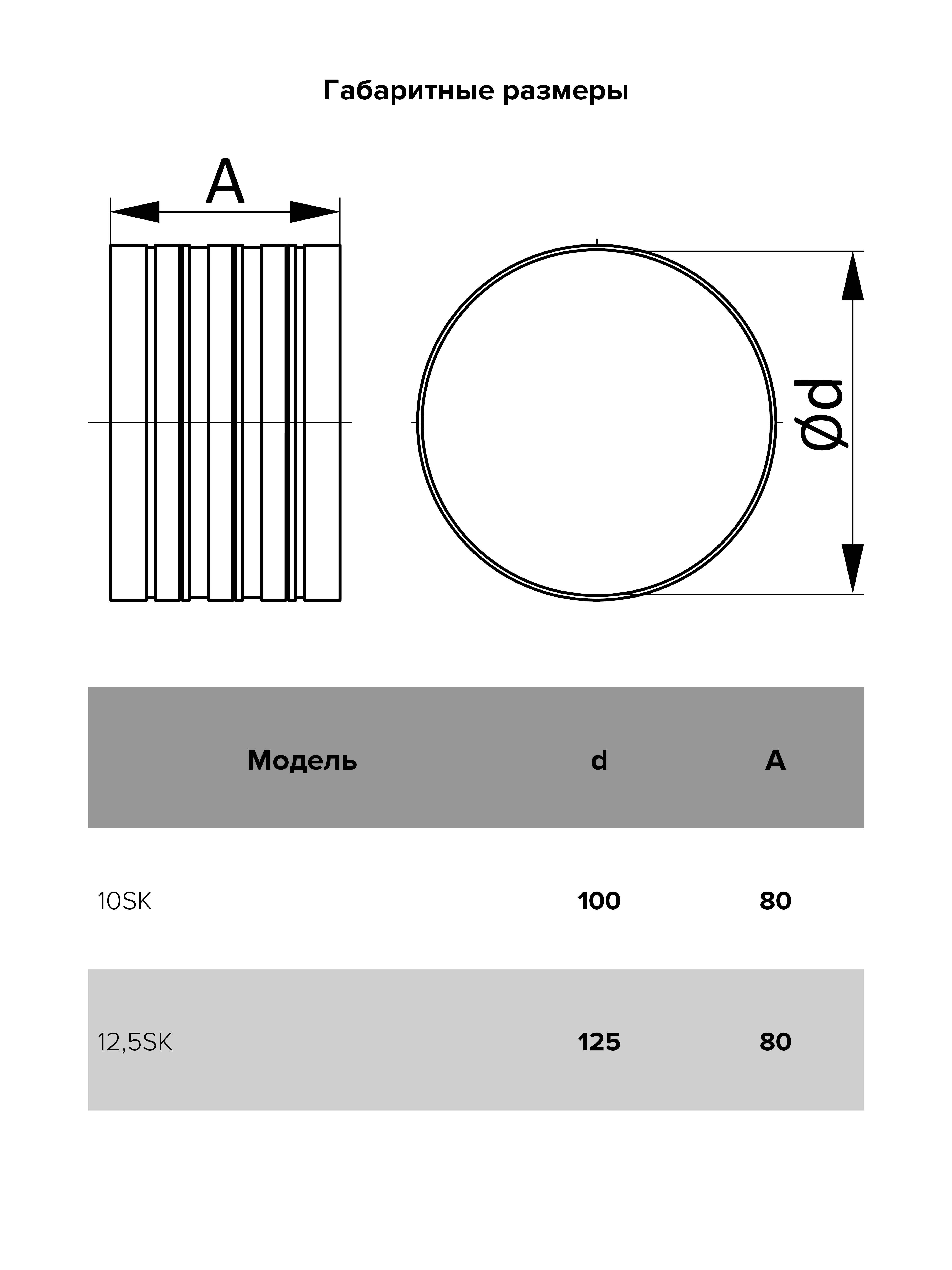 картинка Соединитель 12,5SK ERA от магазина sp-market