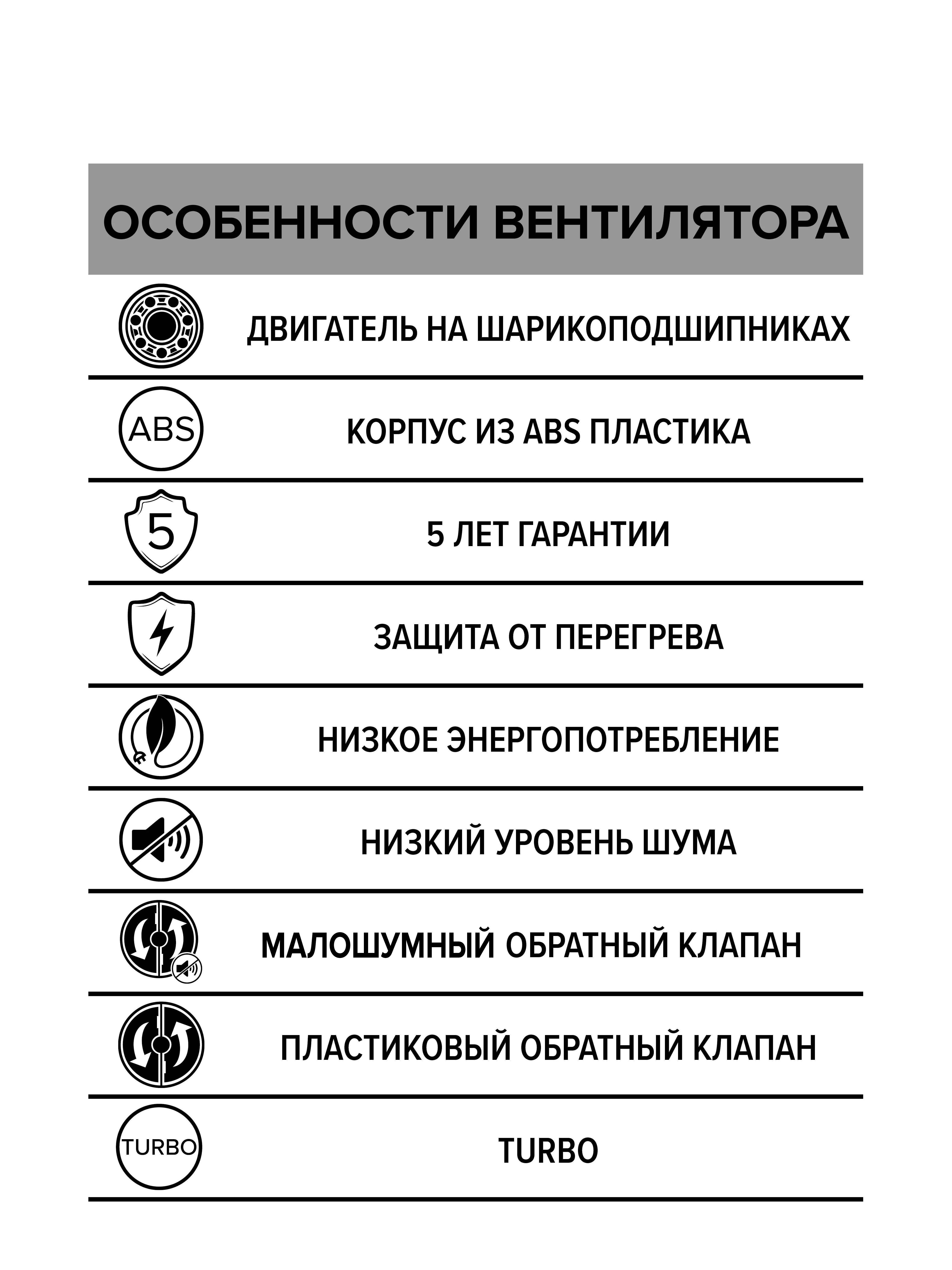 картинка Бытовой вентилятор BREEZE 5C TURBO DICITI от магазина sp-market