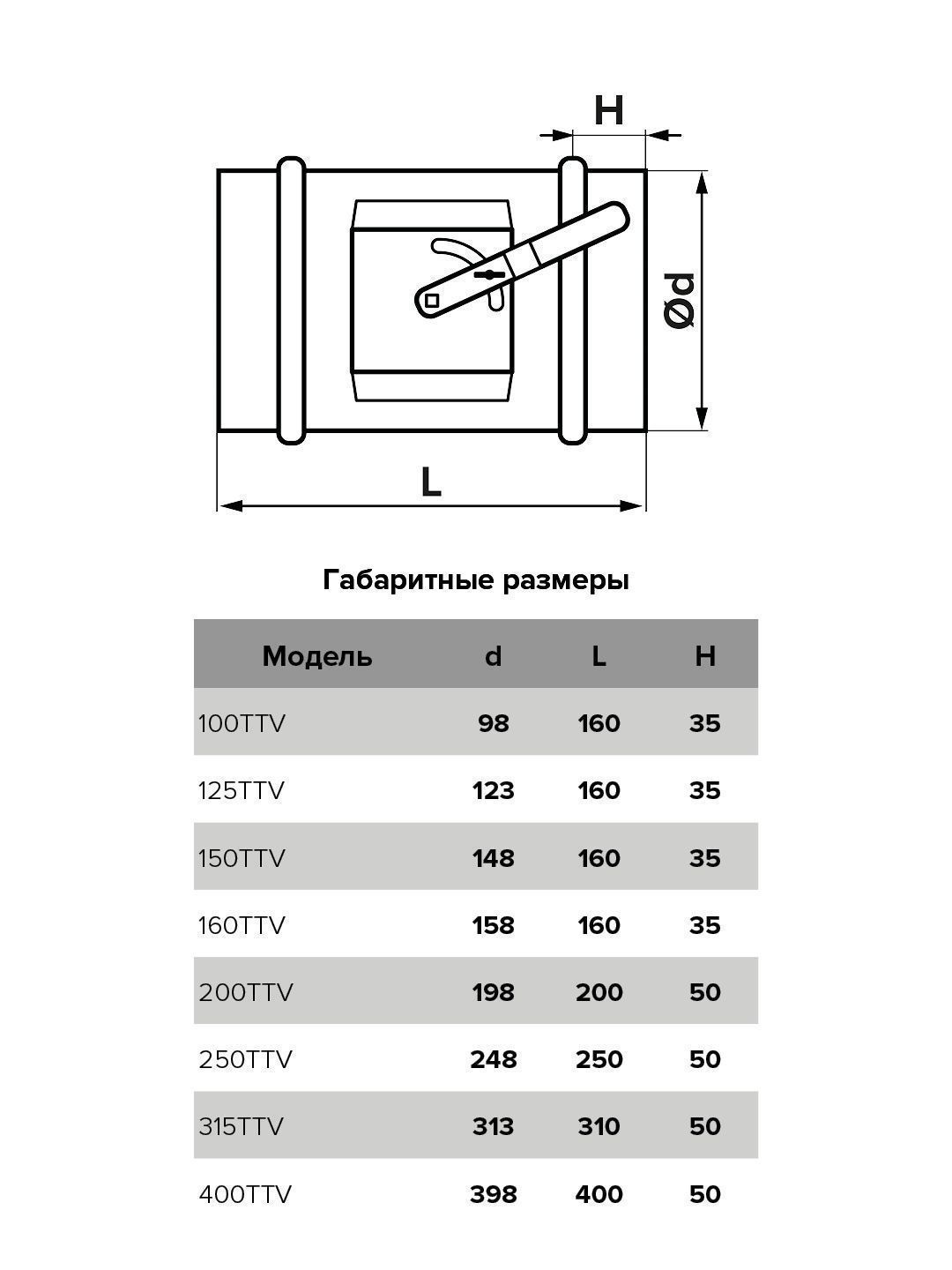 картинка Дроссель-клапан 250TTV ERA PRO от магазина sp-market
