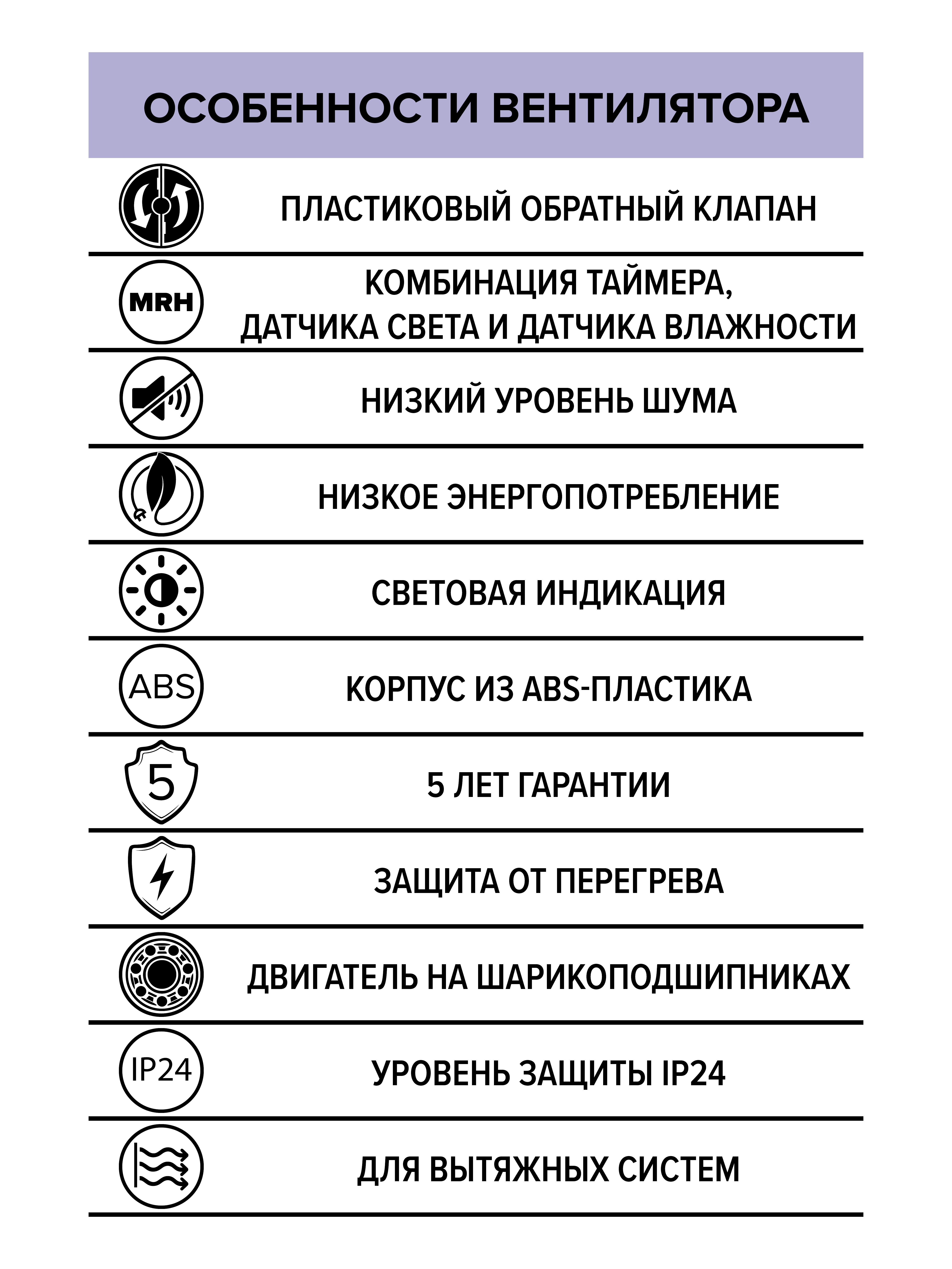 картинка Бытовой вентилятор AURA 4C MRH DICITI от магазина sp-market