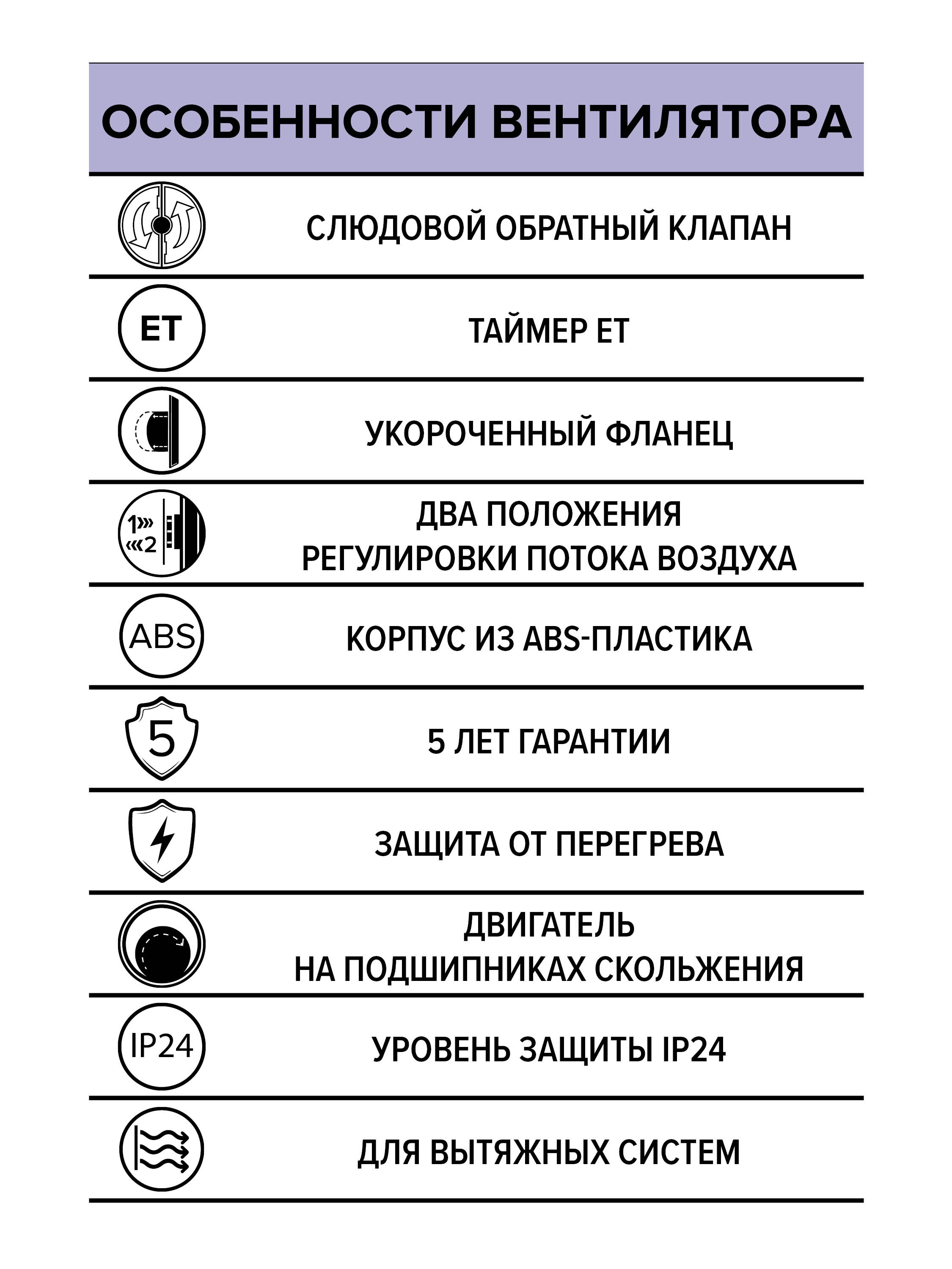 картинка Бытовой вентилятор DISC 4C ET ERA от магазина sp-market