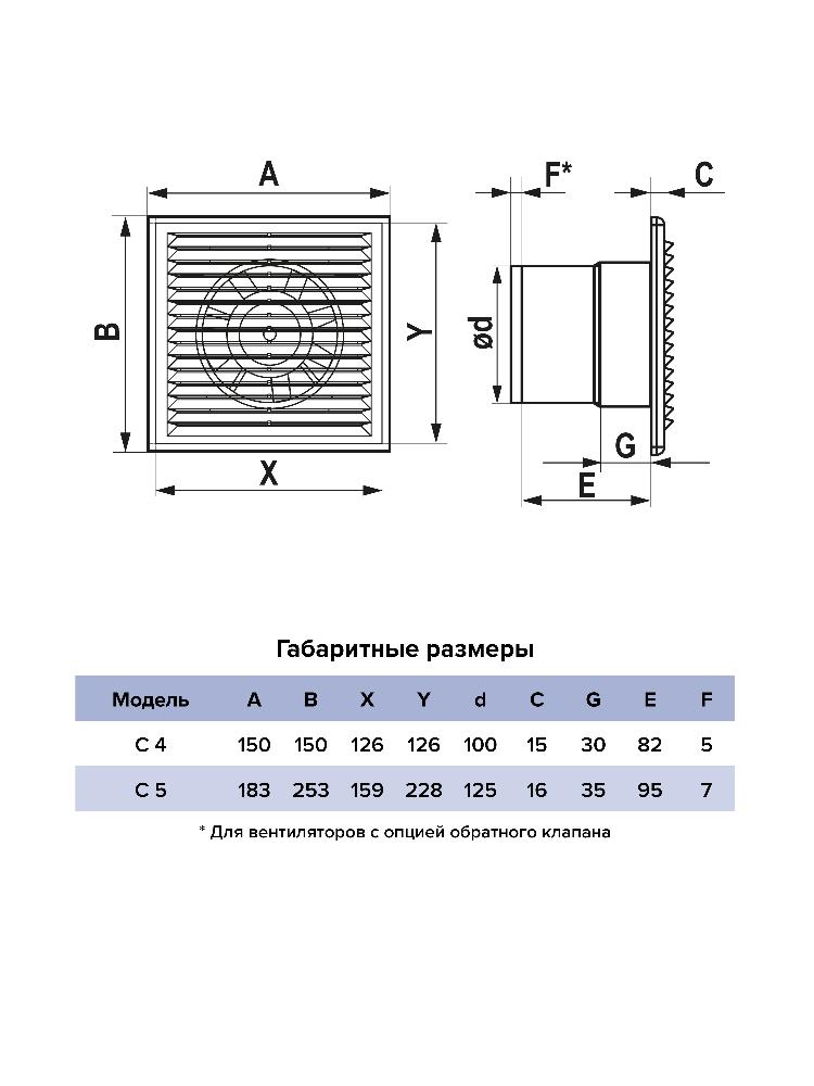 картинка Бытовой вентилятор C 4S C AURAMAX от магазина sp-market