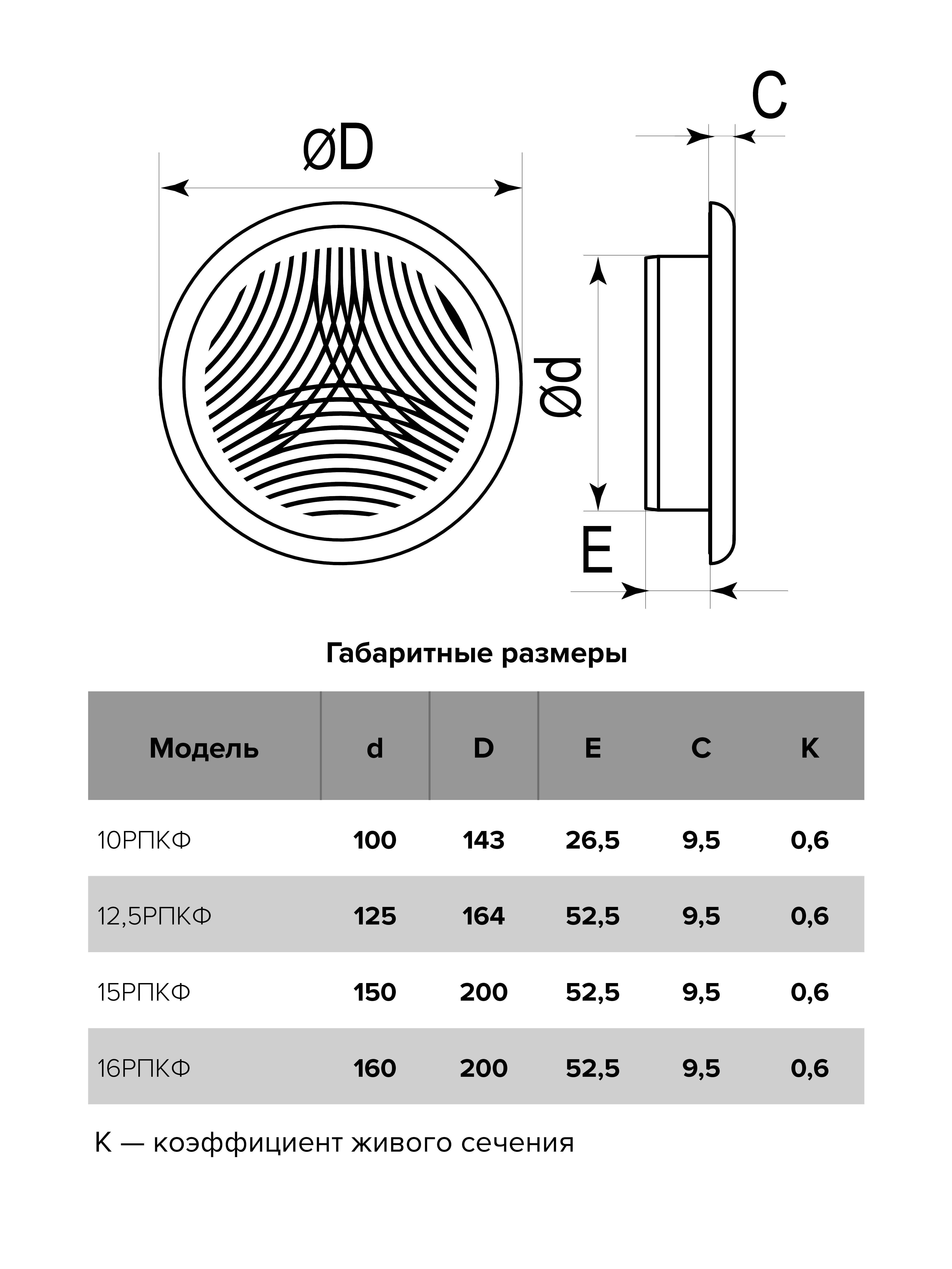 картинка Вентиляционная решетка 12,5РПКФ ERA от магазина sp-market