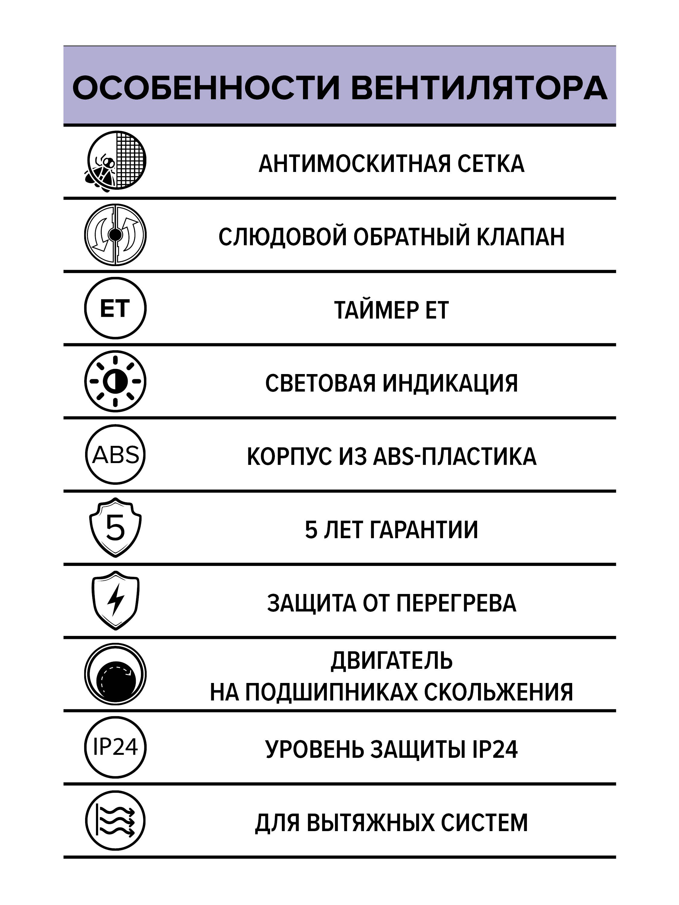 картинка Бытовой вентилятор STANDARD 4S C ET ERA от магазина sp-market