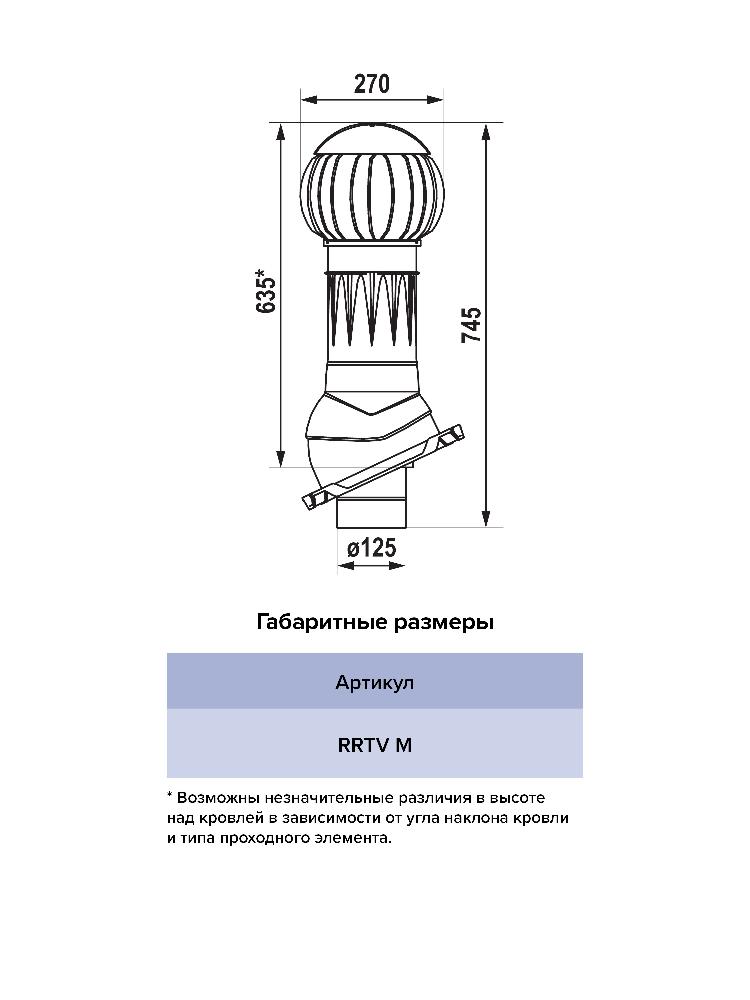 картинка Вентиляционный дефлектор RRTV+M 160 Gray Graphite ERA STREETLINE от магазина sp-market